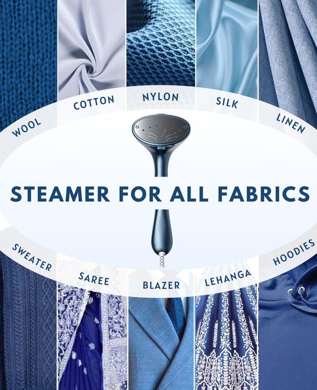 OWNAIR Handheld Garment Steamer for clothes, steam iron press, easy vertical horizontal steaming, steamer for ironing clothes, 24g/min high steam 1800 Watt, 110 ml, 15-sec Fast Heat