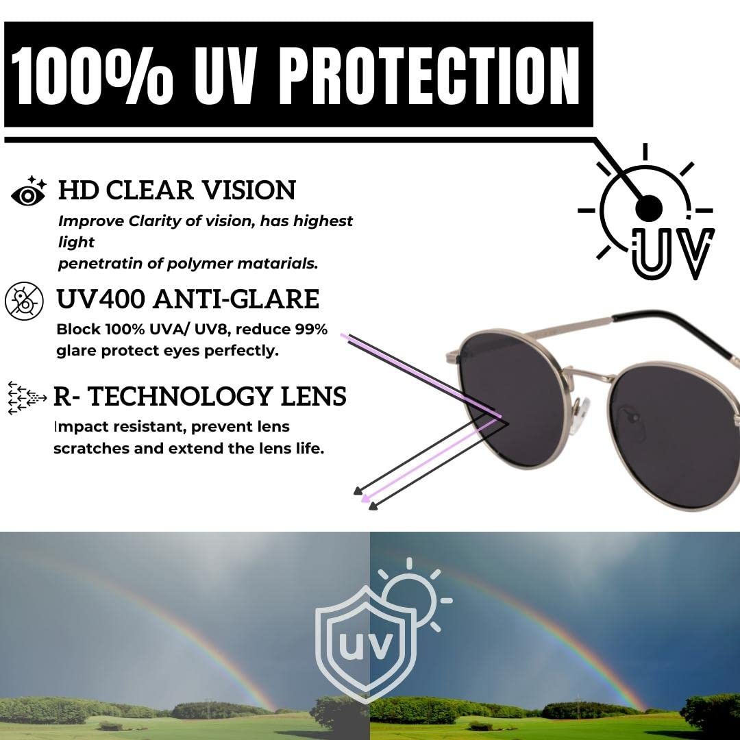 Voyage UV Protected Round Unisex Sunglasses - (1915MG3622Z | Black Lens | Silver Frame)