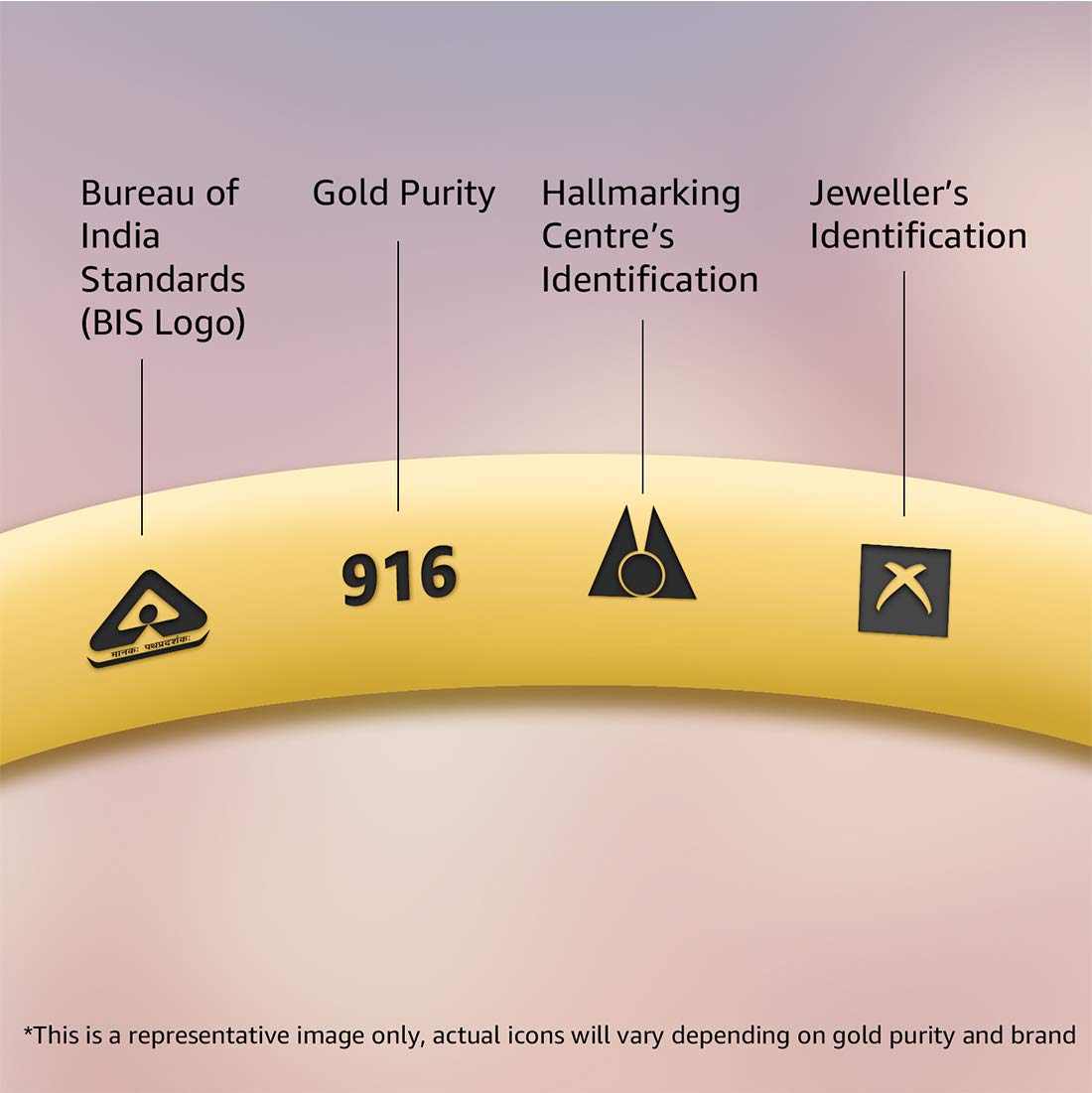 P.C. Chandra Jewellers 14KT Yellow Gold Stud Earrings for Women - 0.72 Grams