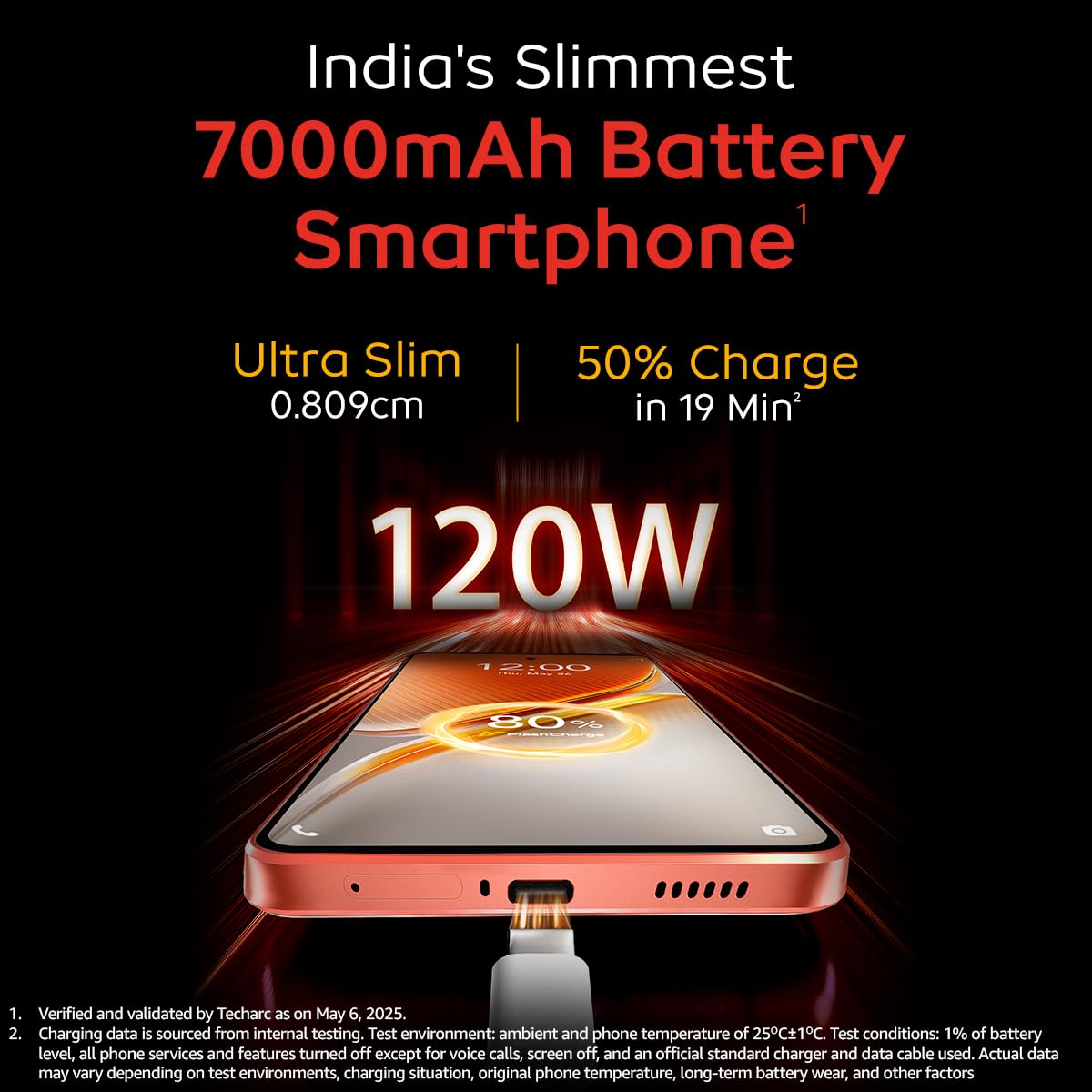 iQOO Neo 10 (Inferno Red, 8GB RAM, 128GB Storage) | Snapdragon 8s Gen 4 Processor & SuperComputing Chip Q1 | 7000 mAh Battery | Segment’s Highest 144 FPS Gaming Smartphone