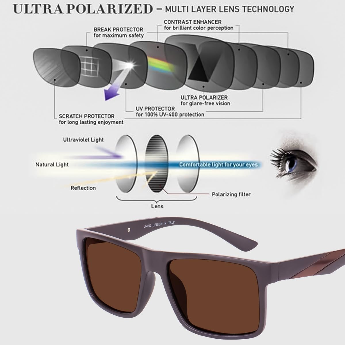 Poshh Eyewear Square UV Protection Polarised Sunglasses for Men Women Male Sunglass for Fishing Driving Travelling Style (Matt Brown)