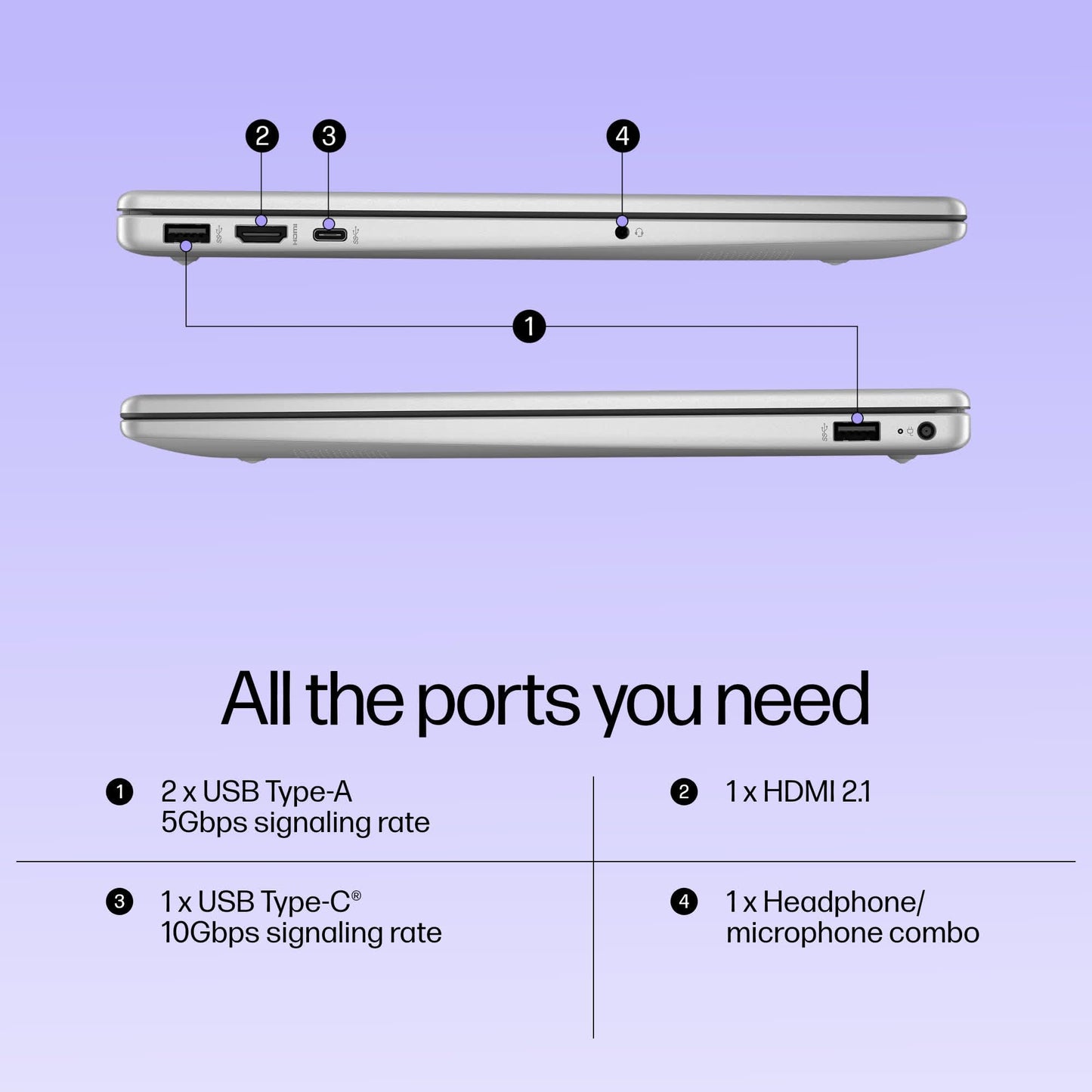 HP 15 Intel Core i3 13th Gen (8GB Ram/512GB SSD/Fhd/Ms Office 21/Full Size Keyboard/15.6-Inch (39.6 Cm)/ Windows 11/Silver/1.59 Kg) Fd0186Tu Laptop