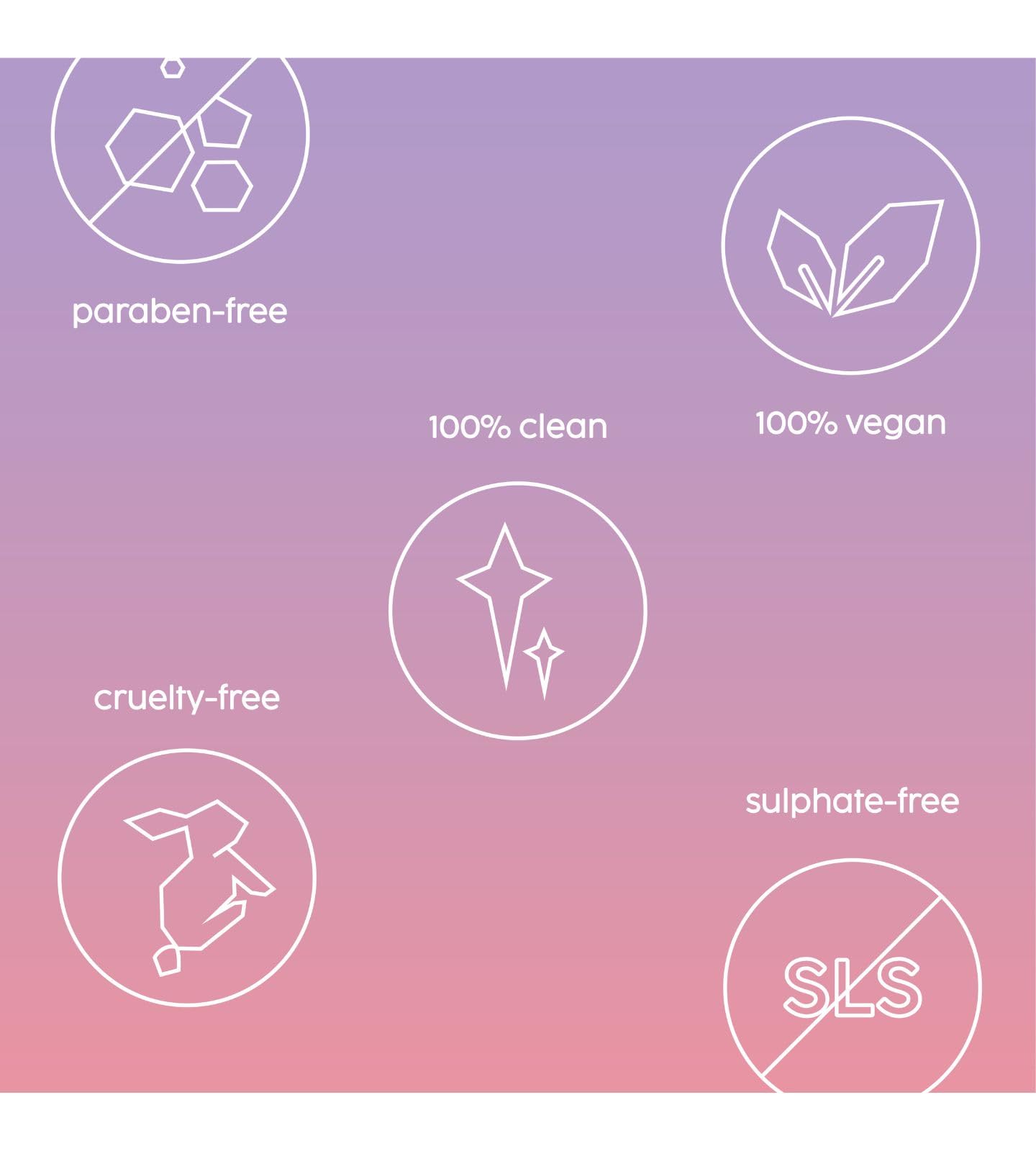 House of Makeup Dab N Glow Lip and Cheek Tint | Pigmented Blusher for Face Makeup | Creamy, Easy-Blend Multi-Use Tint for Women & All | 8 gms | Peach Cobbler