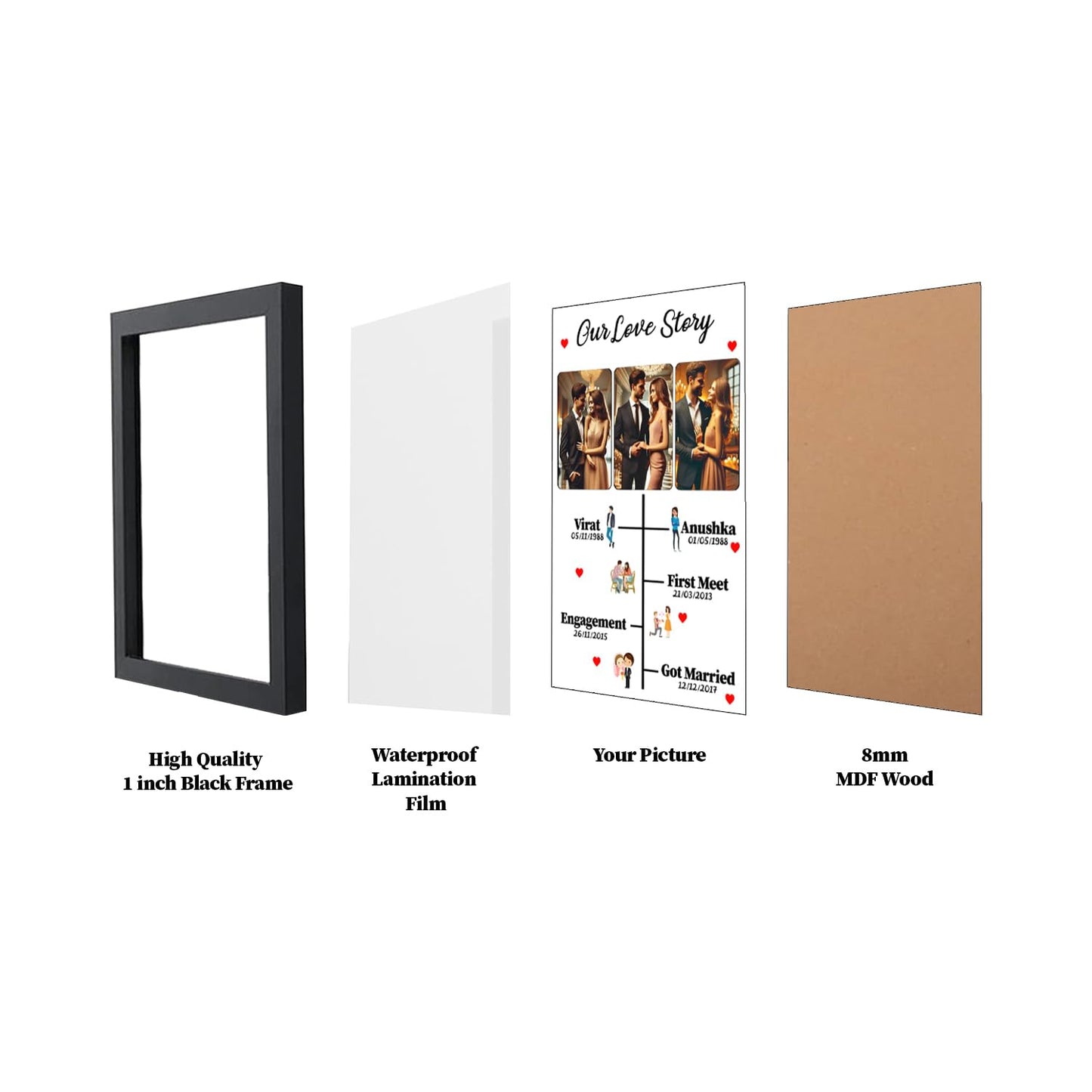 Customised Photo frame with Your Photo | 5x5 Inches | Personalized Square Photo Frame | Table Top Mini Frame Home Decor
