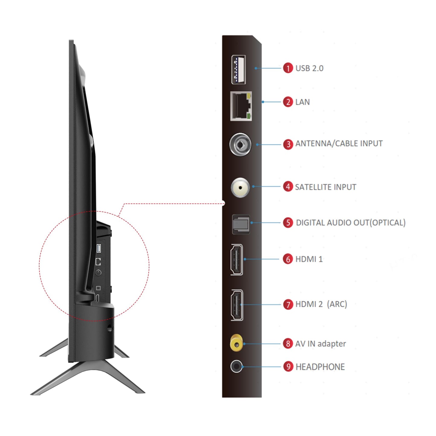 TCL 80 cms (32 inches) V5C Series Full HD Smart QLED TV Google TV 32V5C (2025 New Model)