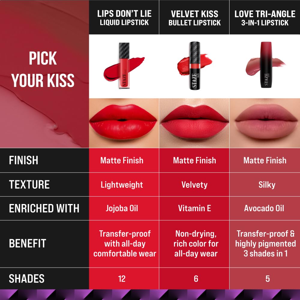 Staze 9To9 3 In 1 Matte Lipstick | 3 Unique Shades In 1 | 12 HRS Long Lasting, Transferproof | Non-Drying Formula With Intense Color Payoff | 01 Brick Pink | 3.8 G
