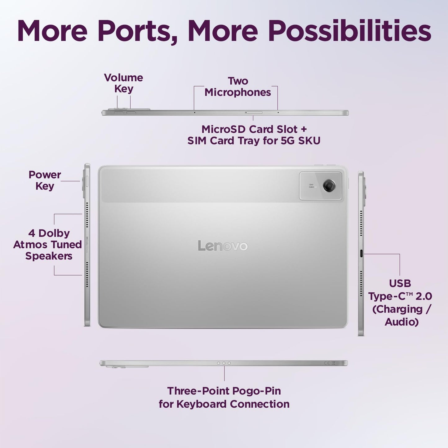 Lenovo Idea Tab Plus with Pen | Wifi |12.1" 2.5K Display, 800nits Peak Brightness |12GB RAM + 256GB ROM (Expandable upto 2TB)| MediaTek Dimensity 6400| 10200mAh|4 Speakers with Dolby Atmos| Cloud Grey