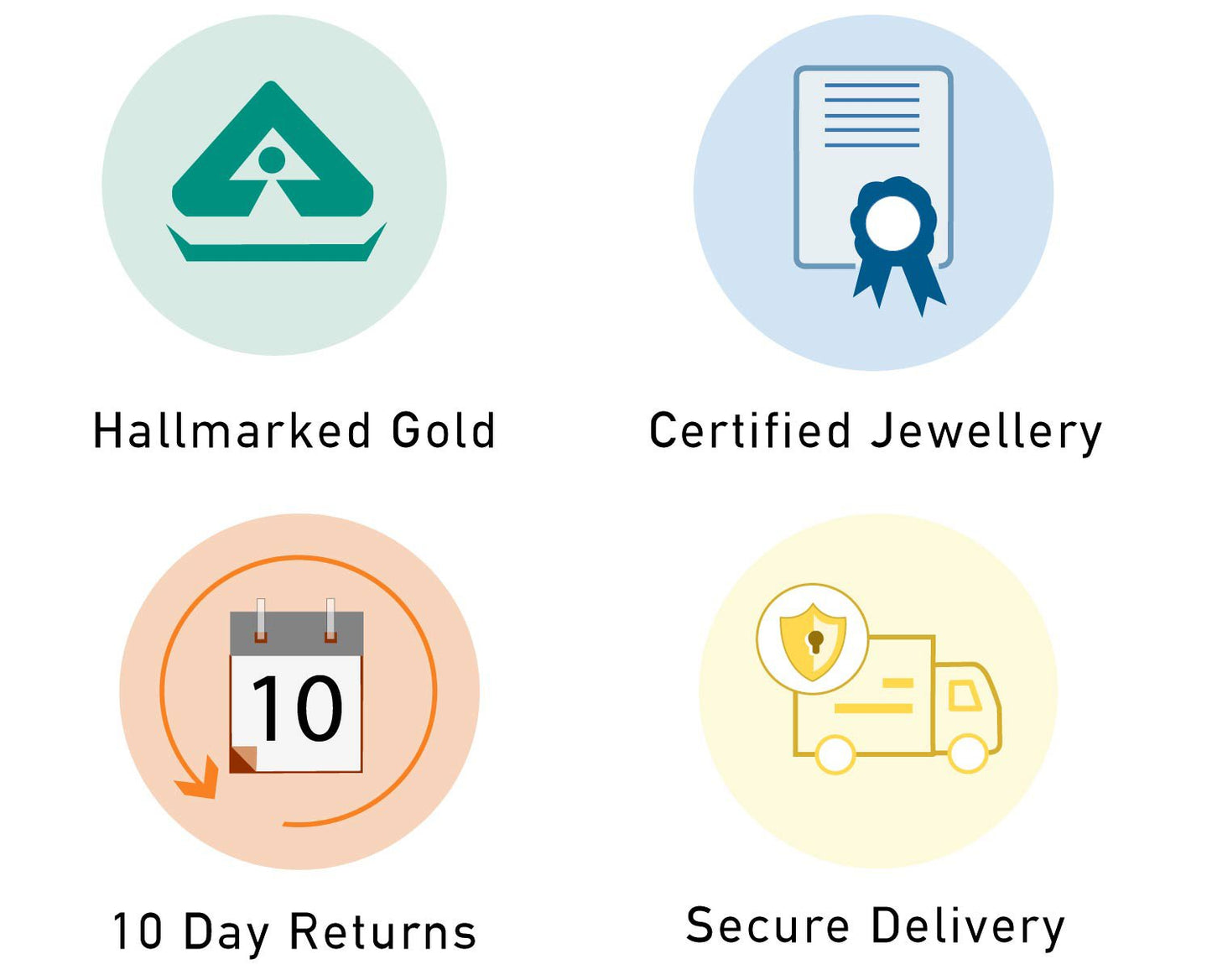 P.C. Chandra Jewellers 22K Gold Wedding Bangle for Women (Yellow)