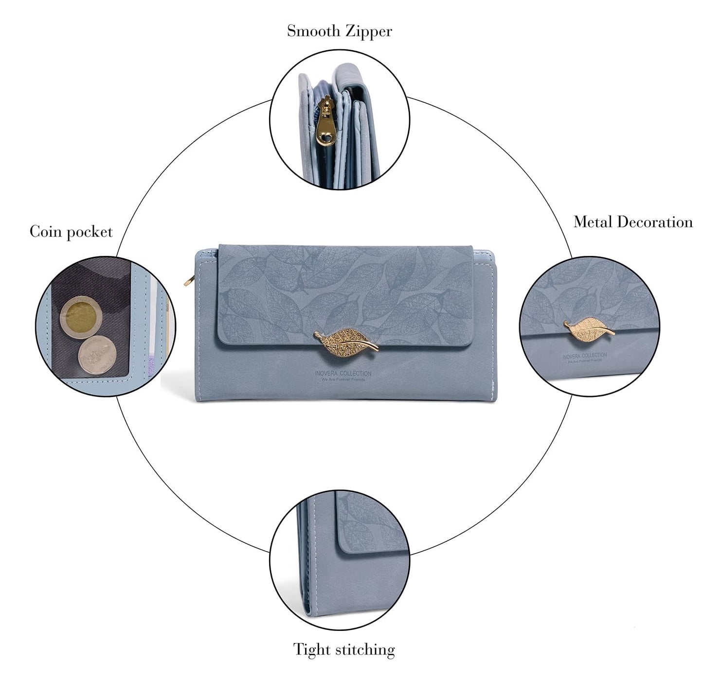 INOVERA (LABEL) Tri-fold Wallet for Women - Stylish Cash, Cards Holder Ladies Leaf Wallets - Faux Leather Hand Purse (Light Blue)