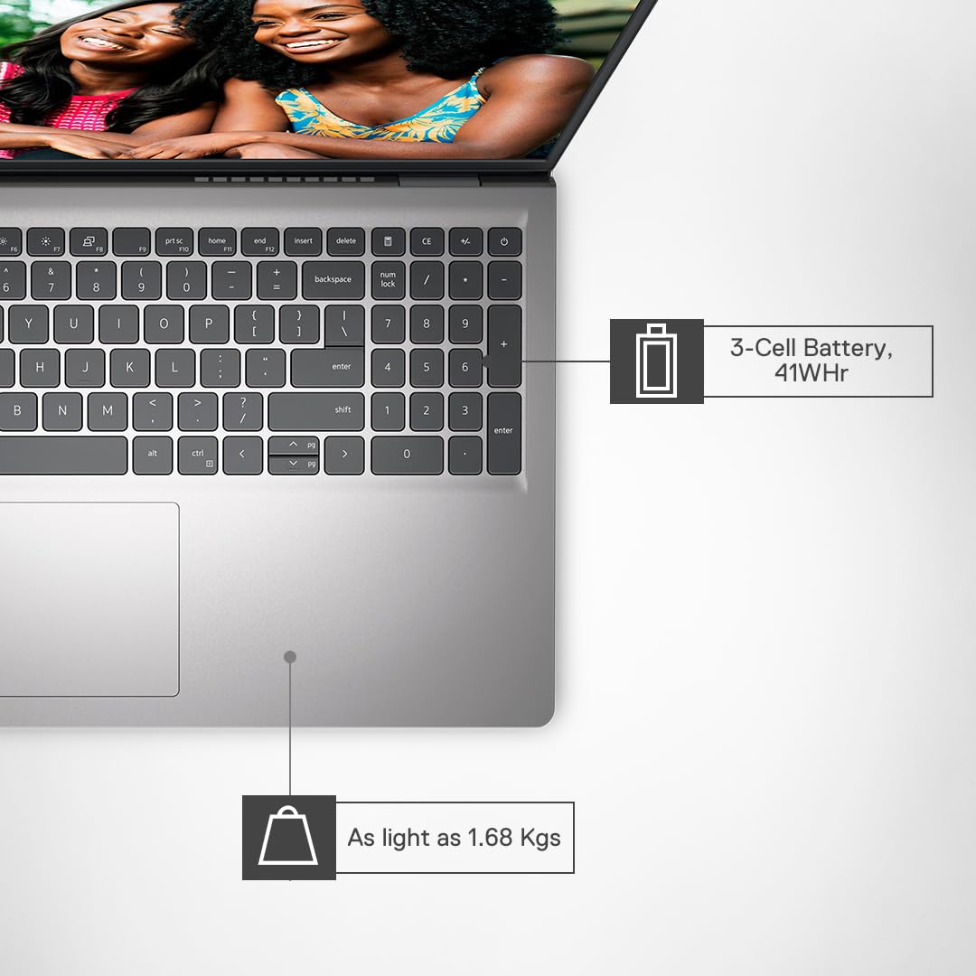 Dell Inspiron 3525 Laptop, AMD Ryzen R5-5500U/8GB/512Gb SSD/15.6" (39.62cm) FHD AG 120Hz 250 nits/Platinum Silver/Win 11+MSO'21/15 Month McAfee/1.68kg