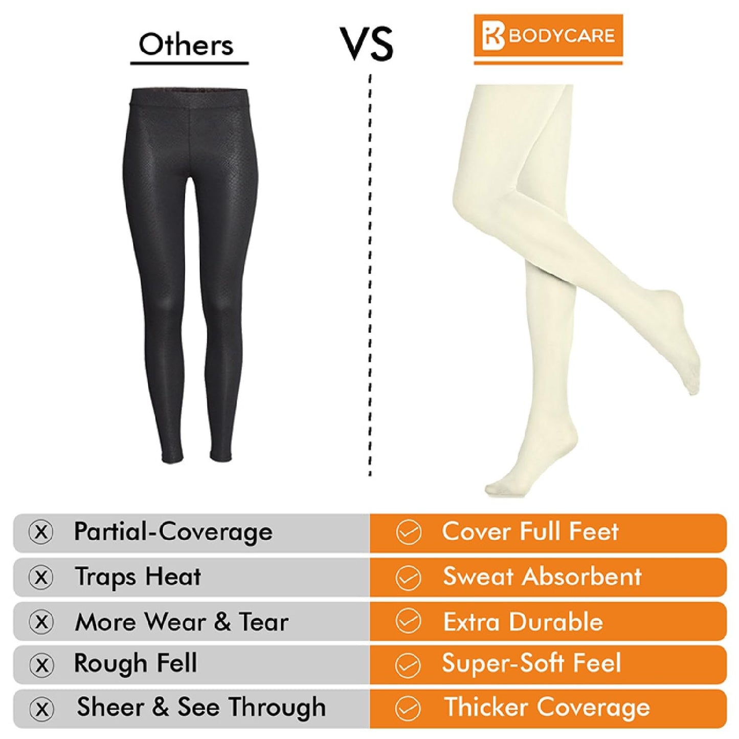 BODYCARE Girl's Cotton Spandex Tights, Made with Breathable, Anti Odour & Moisture Absorbent Combed Cotton, Ideal for Ballet/Dancing/Everyday Activity- Off White