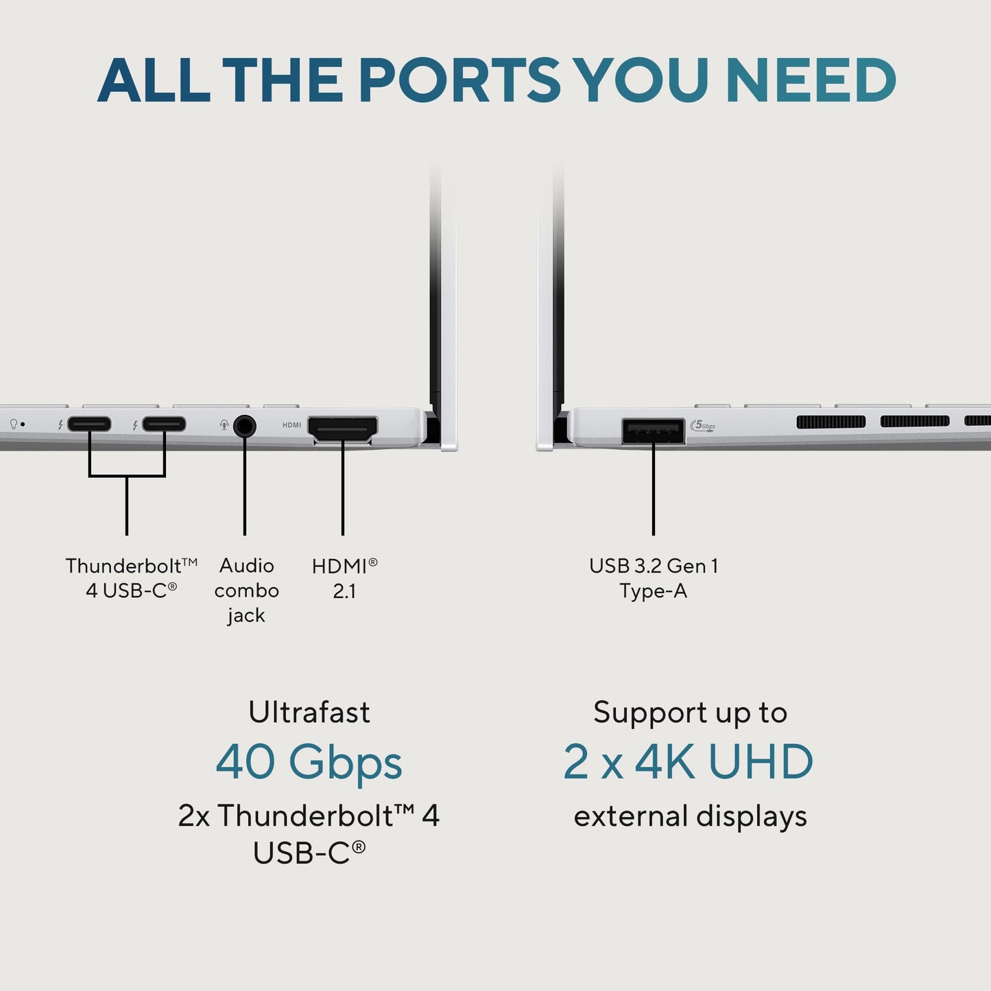 ASUS Zenbook 14,Intel Core Ultra 5 (Series 2),Thin & Light(Intel Arc iGPU/16GB/1TB/3K OLED Touch screen/14/120Hz/Windows 11/M365 Basic (1Year)*/Office Home 2024/Foggy Silver/1.28 kg) UX3405CA-PZ345WS