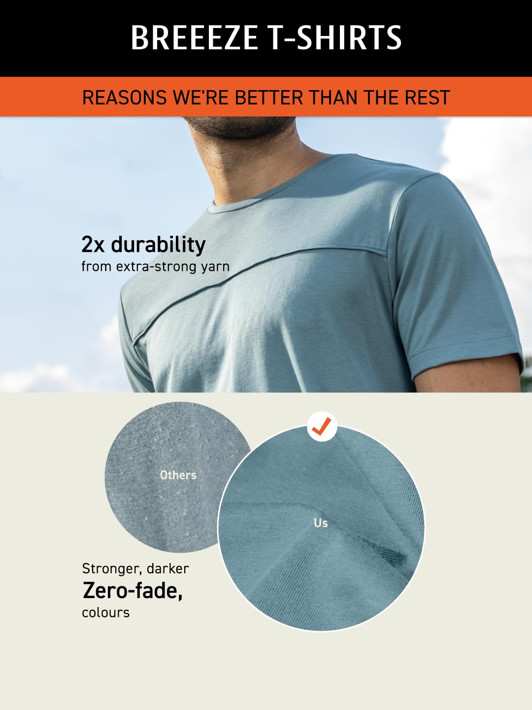 DAMENSCH Regular Fit Cotton Blend Tshirt Half Sleeve Crew Neck Comfortable Casual Lightweight Premium Vortex Elemental Breeeze Tshirts for Men Pack of 1-Teal Haze-L