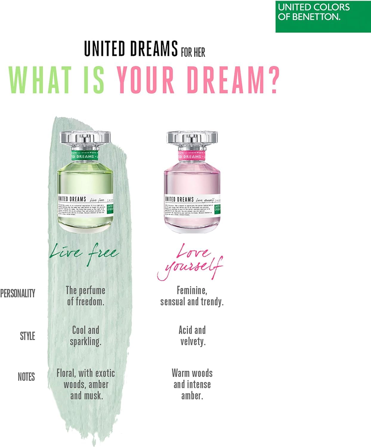 United Colors of Benetton Dreams Live Free Eau De Toilette Spray For Women, 80 Ml