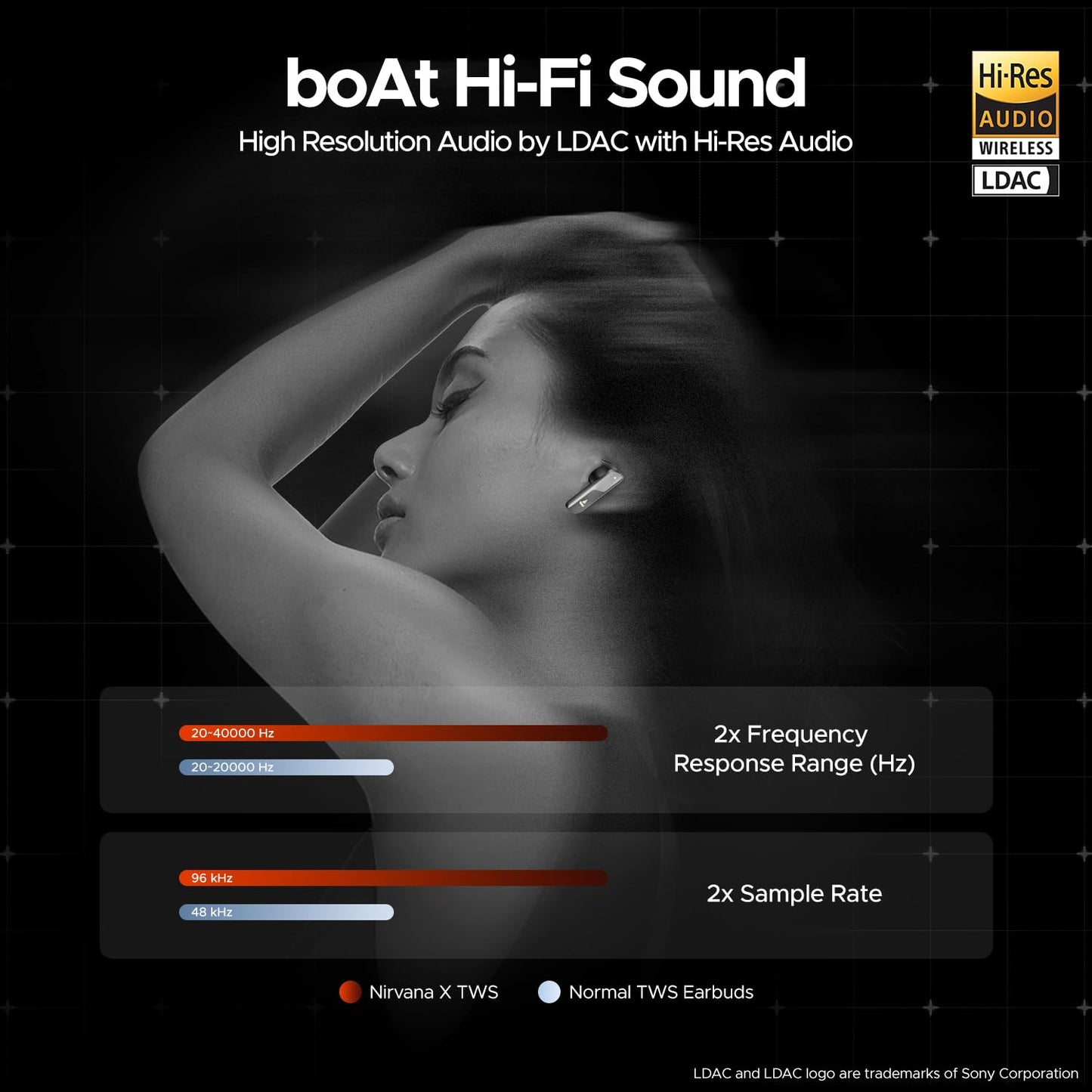 boAt New Launch Nirvana X TWS,Knowles Dual Drivers,Hi-Res Audio LDAC,App Support,4Mic ENx,Dual Pair,Spatial Audio,Fast Charge, Bluetooth Earbuds, TWS Ear Buds Wireless Earphones with mic (Cosmic Onyx)