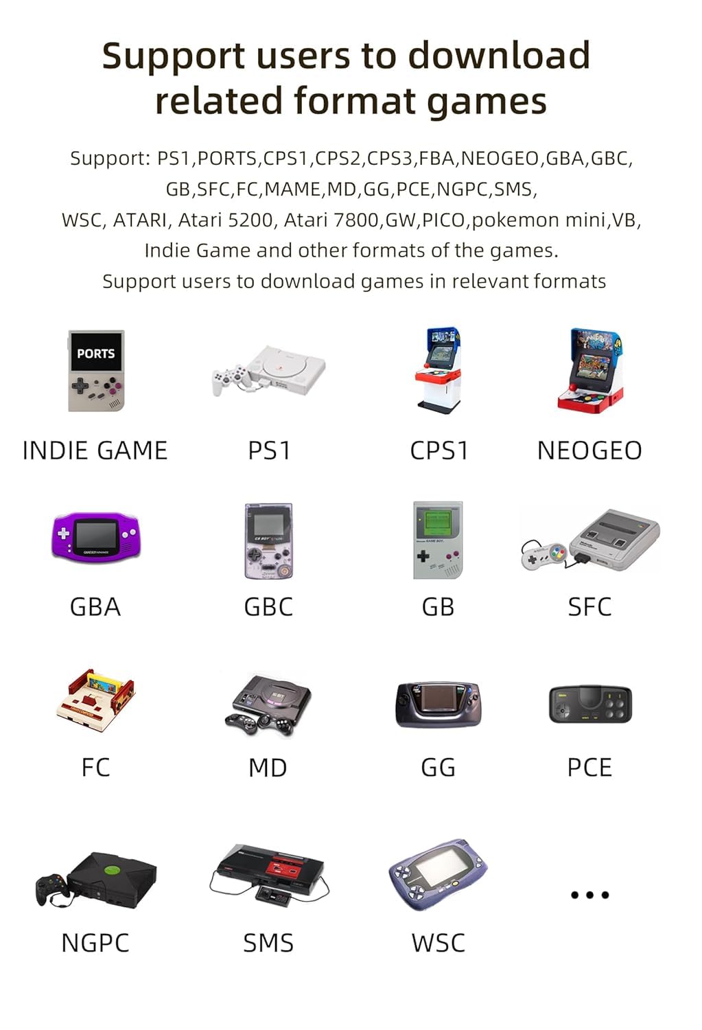 New World Anbernic RG35XX Retro Handheld Game Console - System Linux - 64Gb TF Card 6831 Built in Arcade Games - Handheld Emulator - 3.5 IPS OCA Screen 2600 Mah Battery. Plug & Play Video Games
