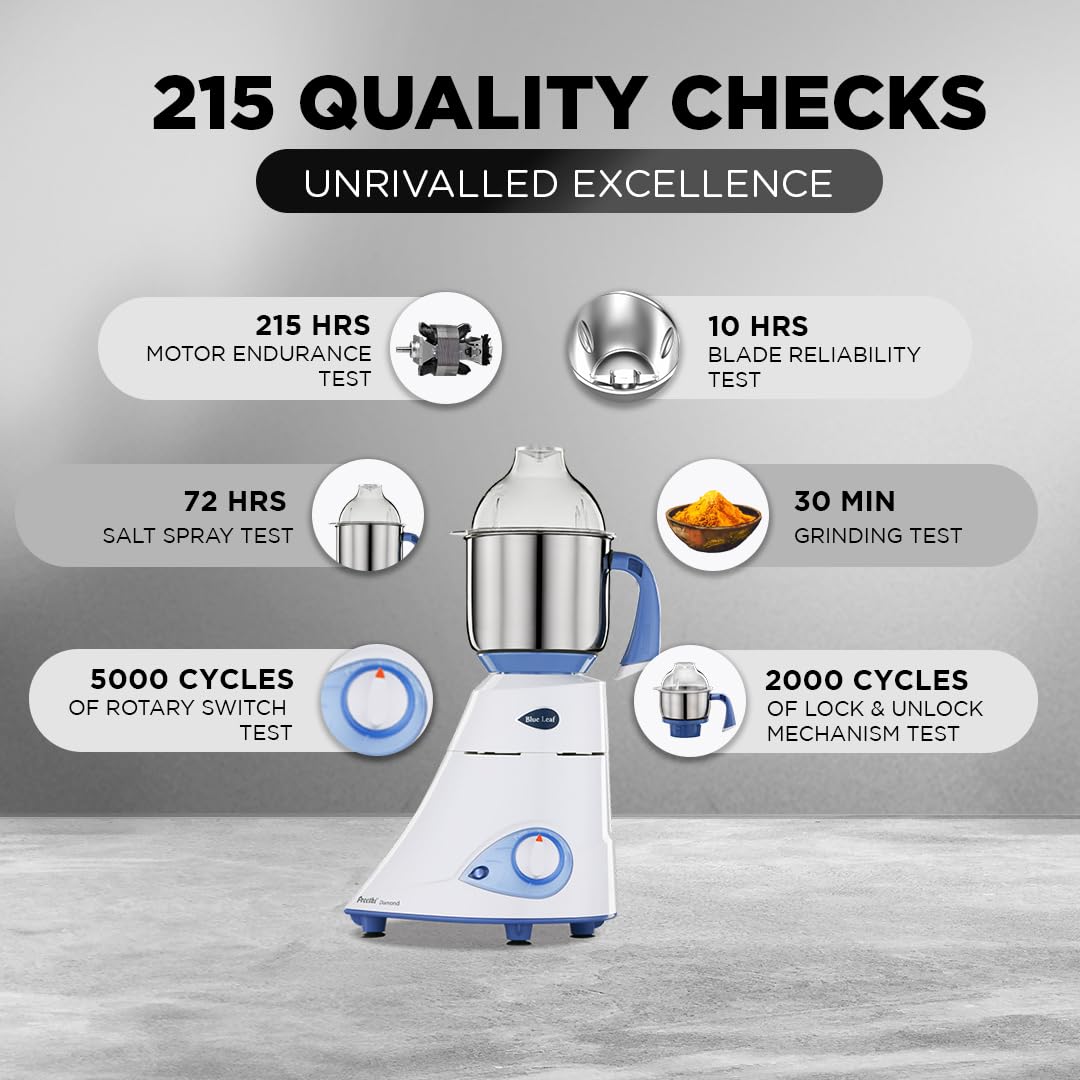 Preethi Blue Leaf Diamond MG-214 mixer grinder 750 watt (Blue/White), 3 jars & Flexi Lid, FBT motor with 2yr Guarantee & Lifelong Free Service