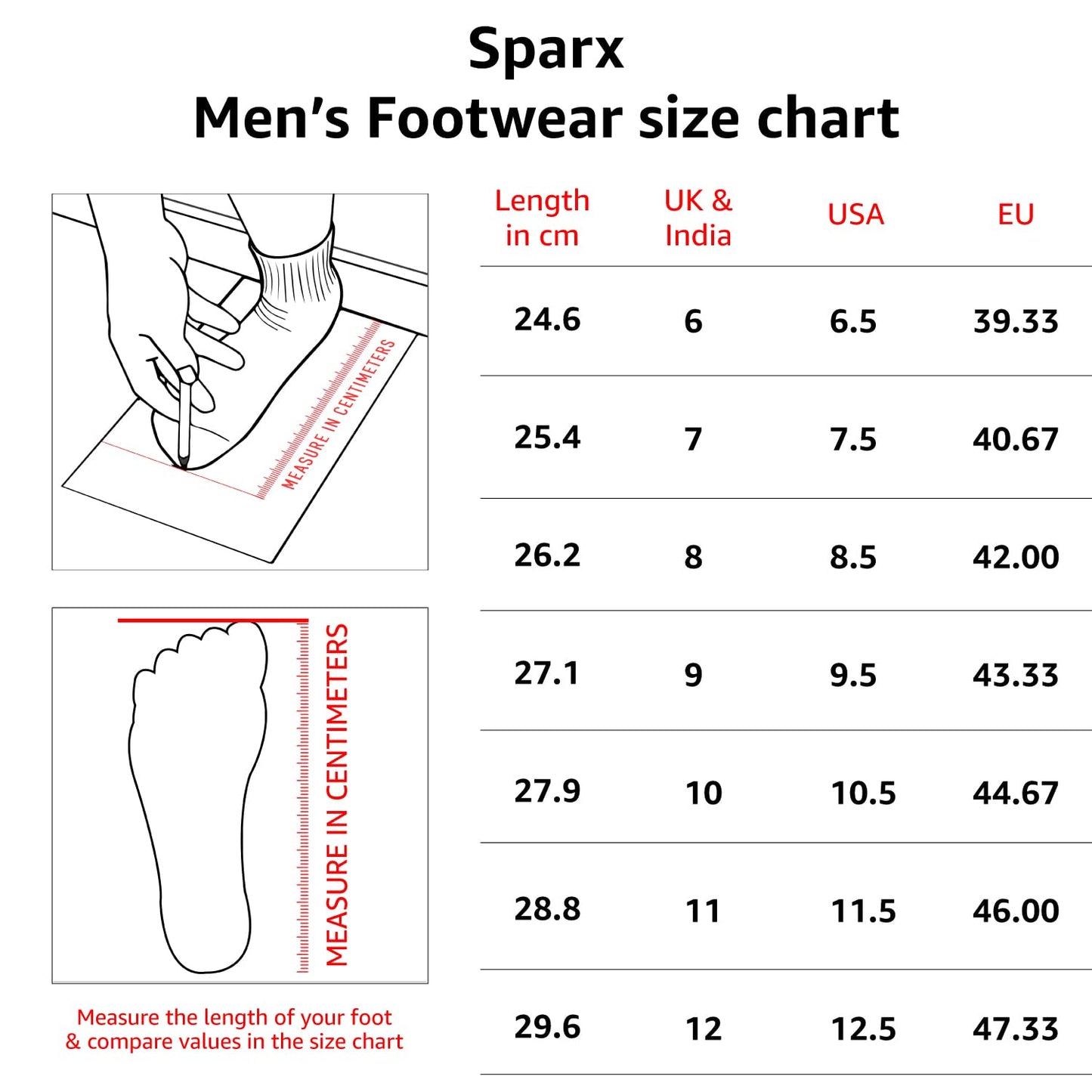 Sparx Mens SM 486 | Stylish, Comfortable | Blue Sneaker - 6 UK (SM 486)