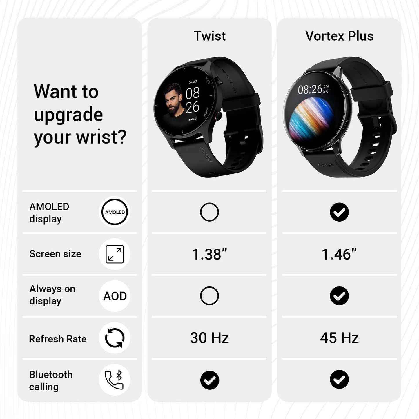 Noise Twist Round dial Smart Watch with Bluetooth Calling, 1.38" TFT Display, up-to 7 Days Battery, 100+ Watch Faces, IP68, Heart Rate Monitor, Sleep Tracking (Blush Beige)