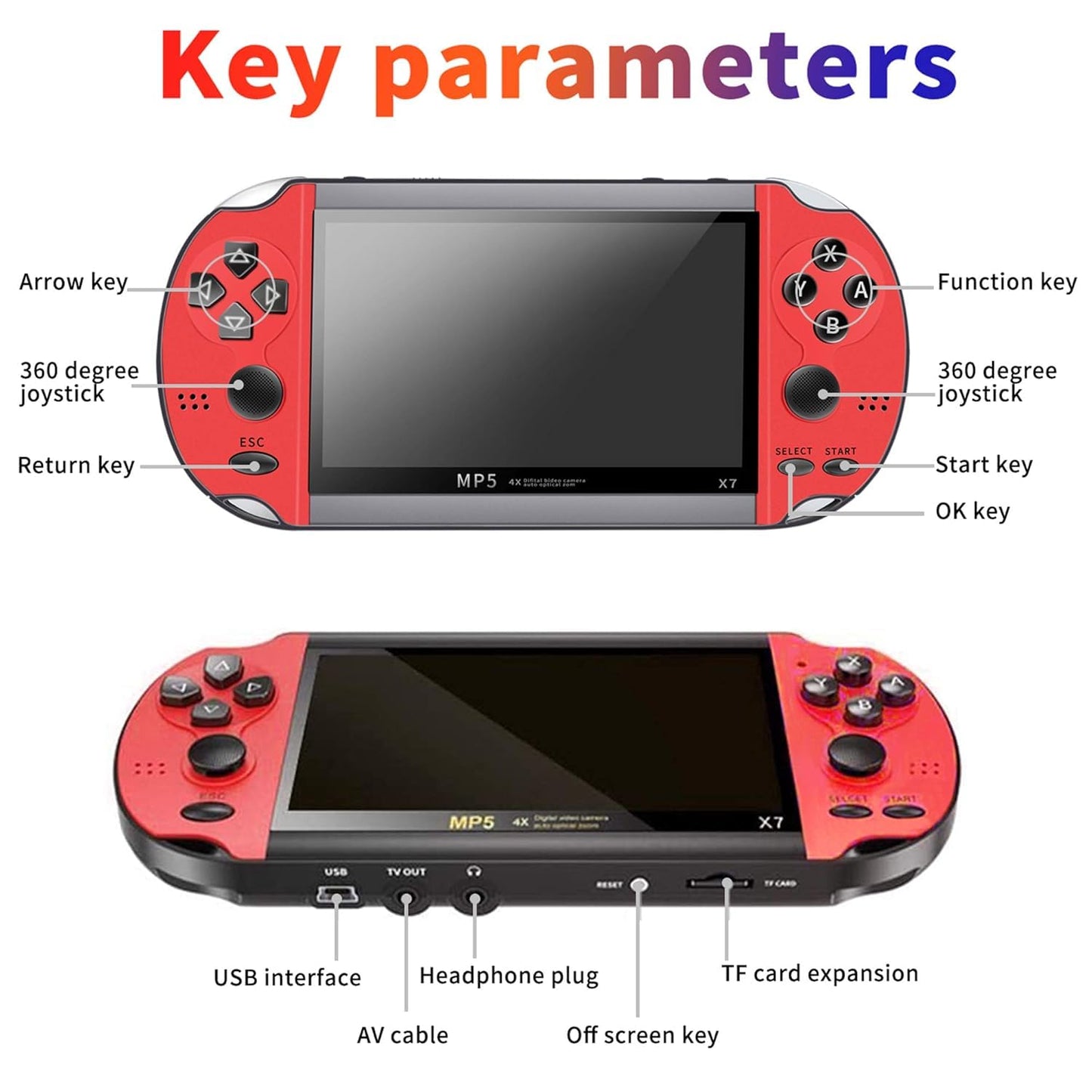 Drumstone (𝐁𝐔𝐘 𝟏 𝐆𝐄𝐓 𝟏 𝐒𝐩𝐞𝐜𝐢𝐚𝐥 𝟏𝟓 𝐘𝐞𝐚𝐫𝐬 𝐖𝐚𝐫𝐫𝐚𝐧𝐭𝐲 X7 Plus 4.3'' Retro Game Console – 8GB, 20,000+ Games, HD Screen, Portable with Dual Joysticks & Free Warranty