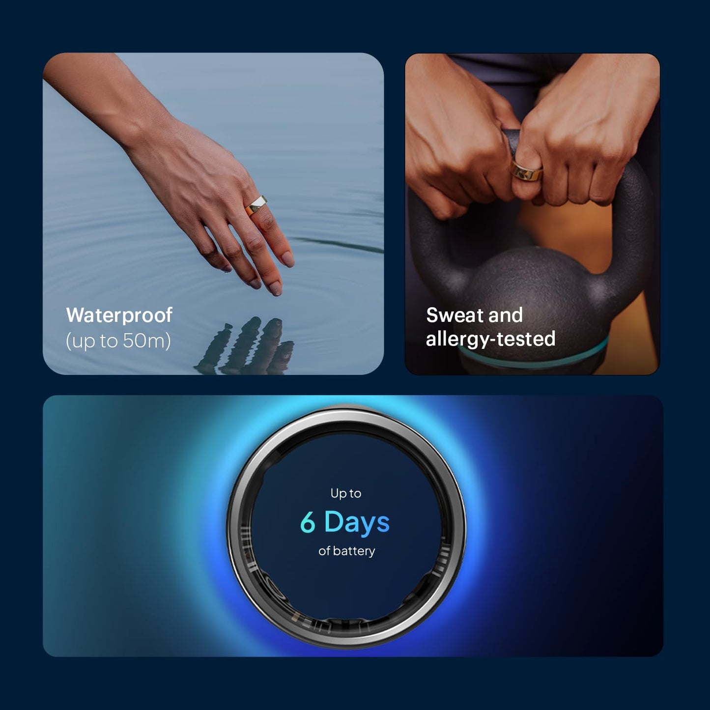 Noise LUNA Ring (Buy Sizing Kit First) - Most Accurate Smart Ring, Track Sleep, Activity, Readiness, Stress, Menstrual Health And More - Upto 6 Days Battery - Size 12 - Midnight Black