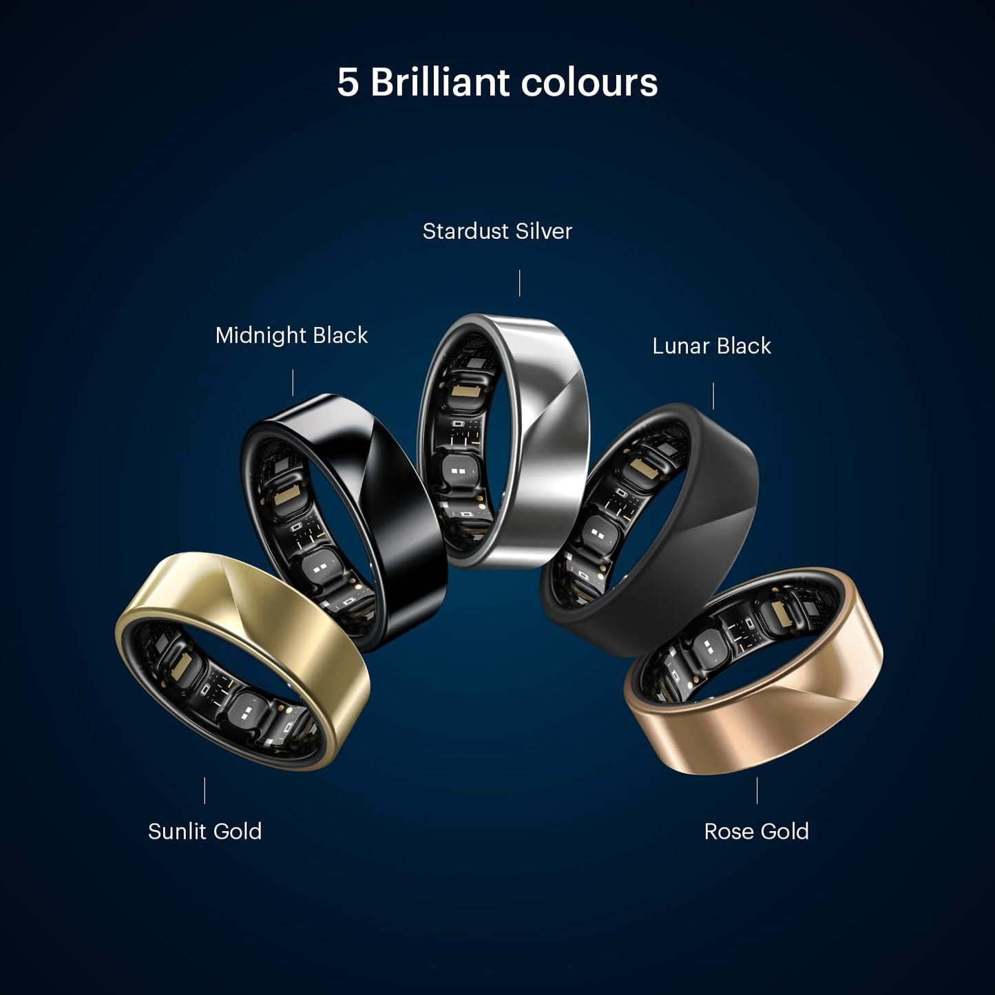 LUNA Ring (Buy Sizing Kit First) - Most Accurate Smart Ring, Track Sleep, Activity, Readiness, Stress, Menstrual Health And More - Upto 6 Days Battery - Size 11 - Midnight Black