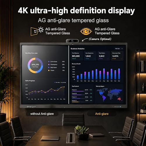 BIG VUE Pro 65 inch Android 16 Interactive Television + Stand | 4K UHD AI Enabled EDLA Flat Panel Digital Board | Ultra Octa-Core Processor | 8GB RAM + 128GB ROM | Zero Bonding for Teaching & Business