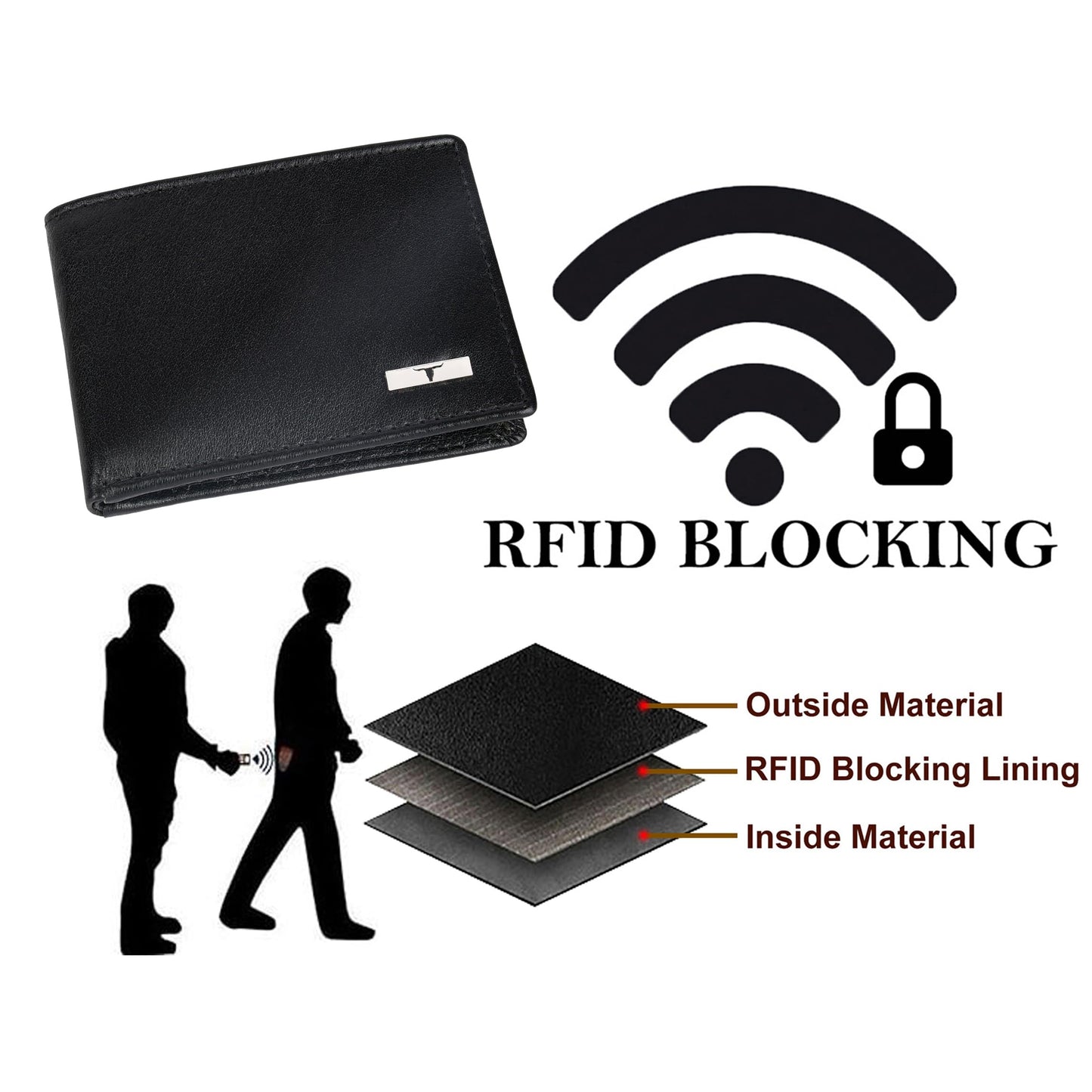 URBAN FOREST Fred Aniline Black Leather Wallet for Men