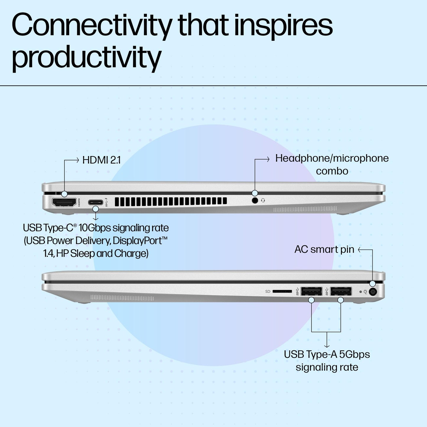 HP Pavilion x360, 13th Gen Intel Core i5-1335U, 14-inch (35.6 cm), FHD, Touchscreen, 16GB DDR4, 1TB SSD, FPR, 5 MP Camera, Backlit KB, Audio by B&O, Pen (Win 11, MSO 2021, Silver, 1.51 kg), ek1010TU