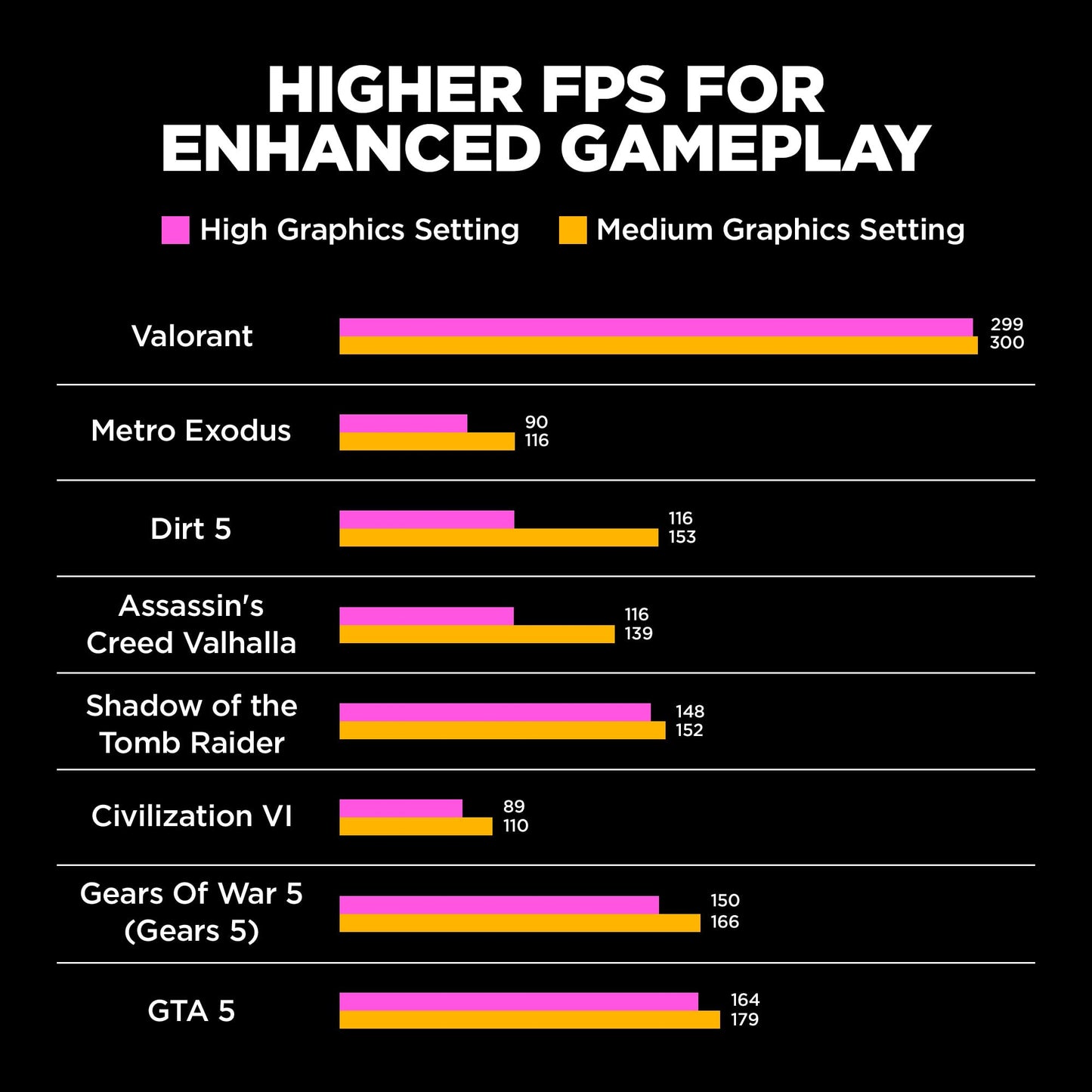 HP Smartchoice Omen, AMD Ryzen 9 7940HS, 8GB RTX 4070 (16GB DDR5,1TB SSD) 165Hz, IPS, 300 nits, FHD, 16.1''/40.9cm, Black, 2.38Kg, Xf0100Ax, RGB KB, B&O, Tempest Cooling, AI-Powered Gaming Laptop