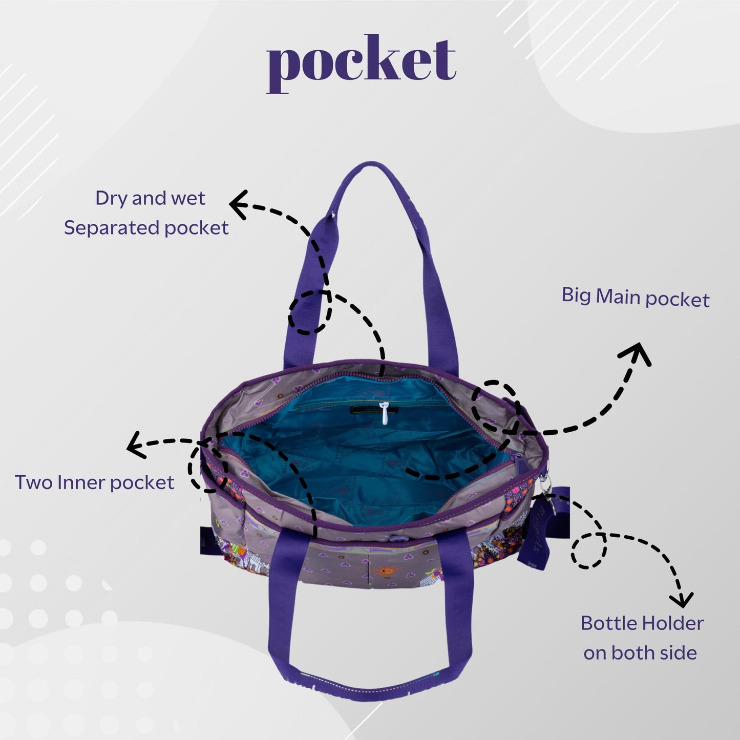 MISTYCDEP Nylon Handbag For Women Fashion Top Handle Tote Bag Multi Layer Shoulder Laptop Bag Work Bag Diaper bag For Women Carry On Shoulder Bag With Compartments Zipper (purple)