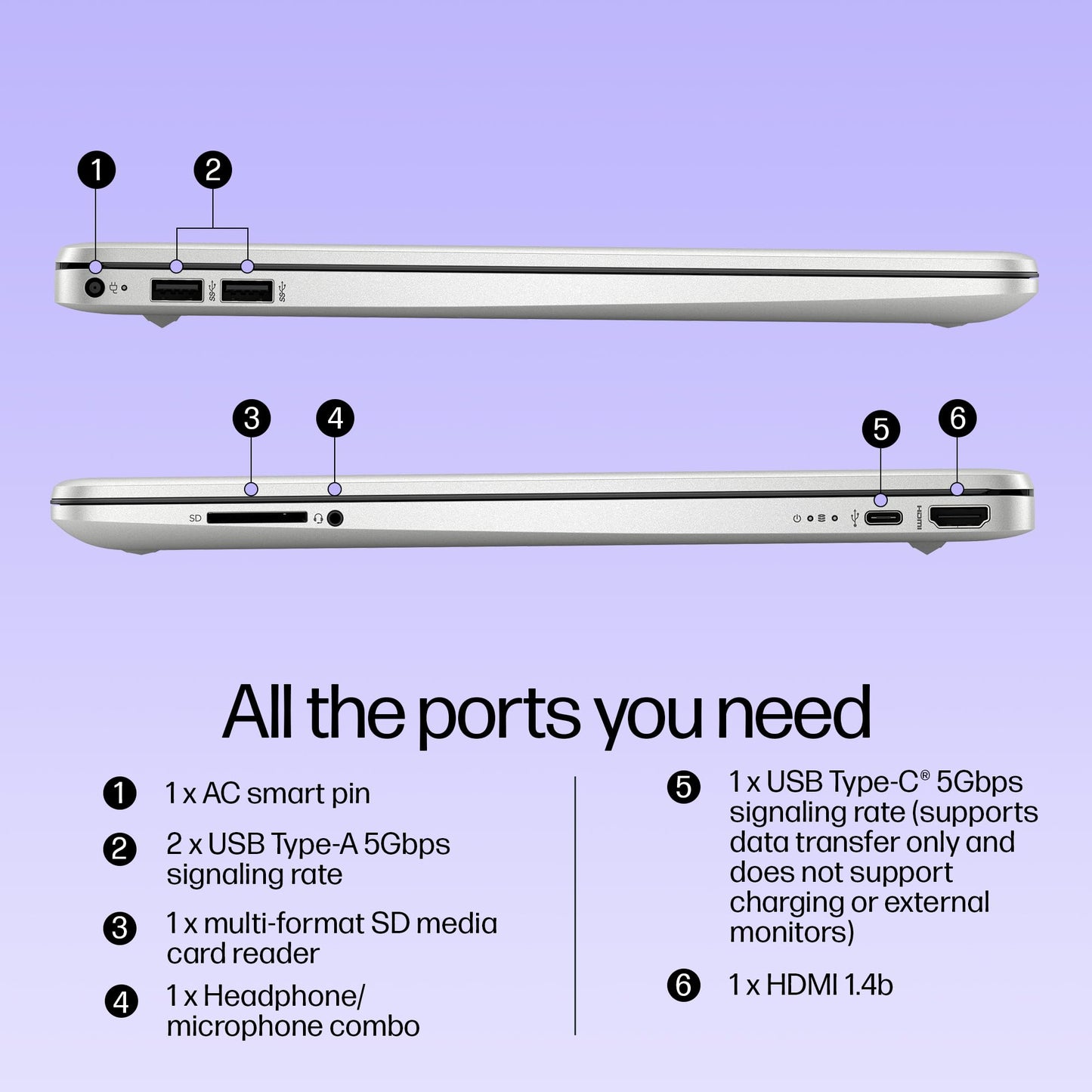 HP 15s, 12th Gen Intel Core i3-1215U Laptop (8GB DDR4, 512GB SSD) Anti-Glare, 15.6"/39.6cm,FHD, Win 11, MS Office 21, Silver, 1.69kg, Intel UHD Graphics, HD Camera, Dual Speakers, fy5006tu