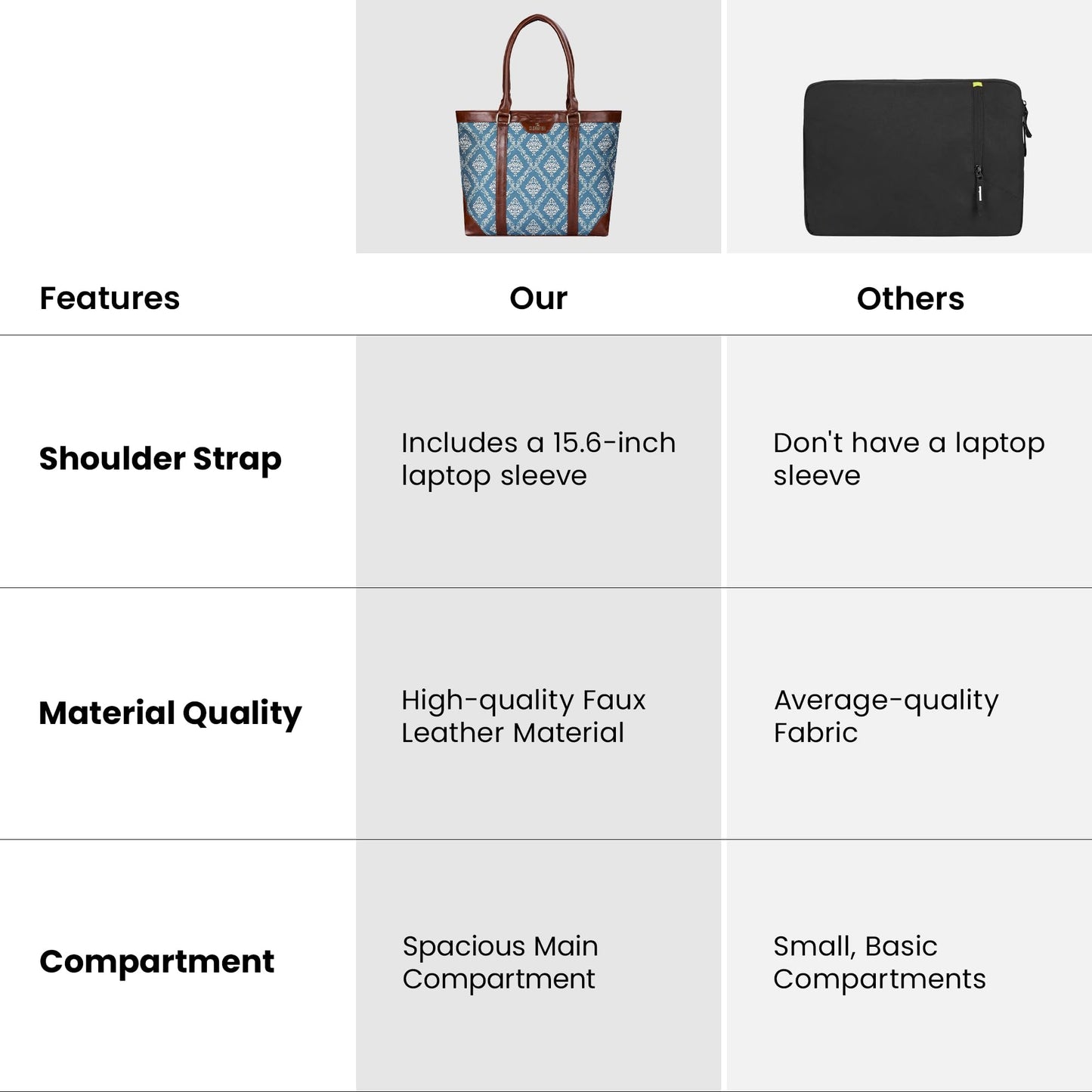 THE CLOWNFISH Miranda Series 15.6 inch Laptop Bag For Women Printed Handicraft Fabric & Faux Leather Office Bag Briefcase Hand Messenger bag Tote Shoulder Bag (Green)