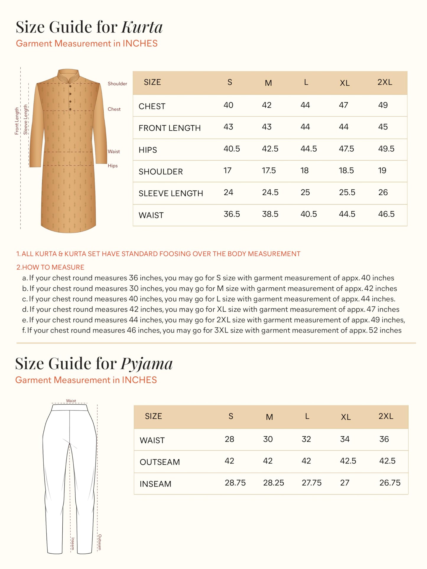 Manyavar Men's Self Patterned Kurta Pajama Set (2pcs)