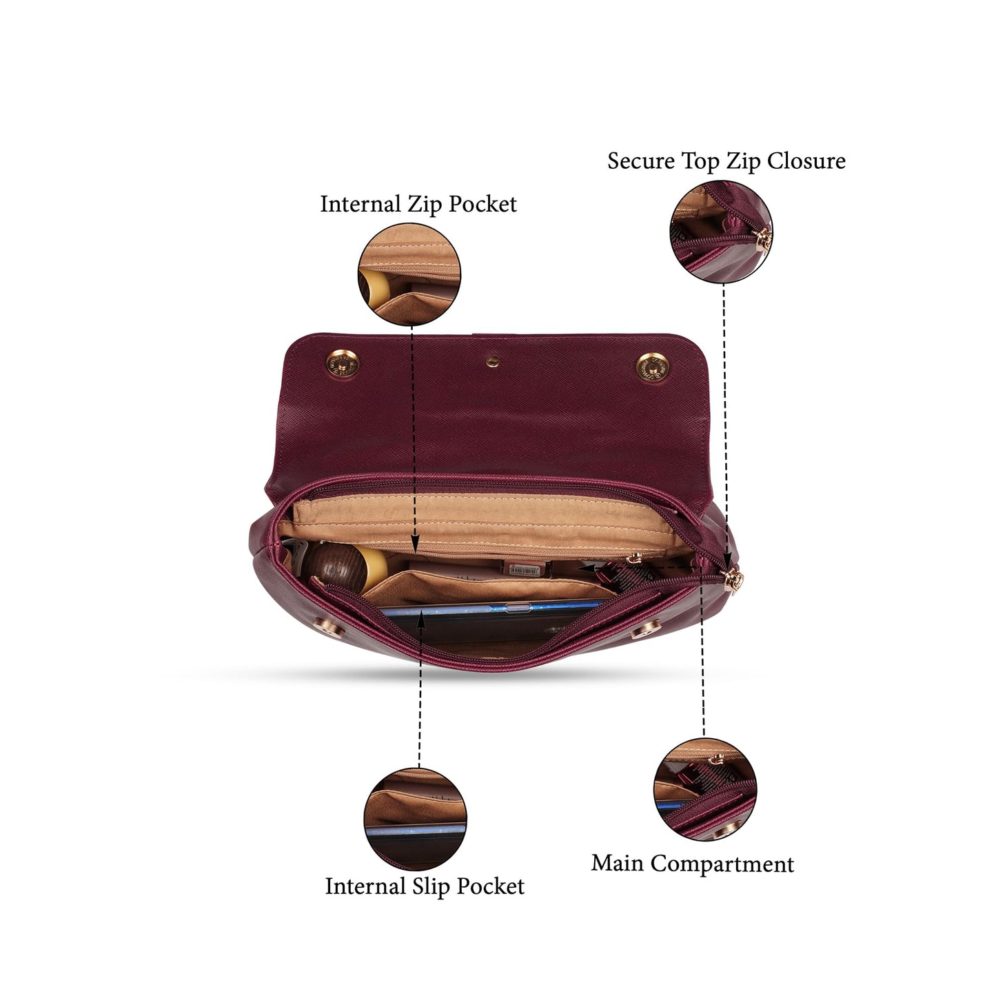 Caprese Lexi Medium Sling Bag for Women | Solid Faux Leather Crossbody Handbag with Adjustable Strap | Stylish Shoulder Purse with Zipper & Magnetic Button Closure | Everyday Office, & Travel (Cherry)