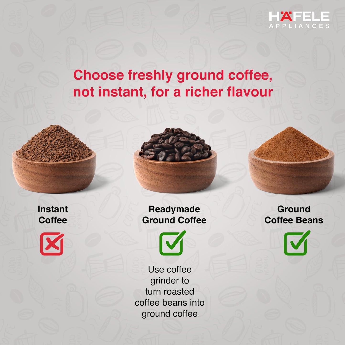 HAFELE U-Kaffee Nova Coffee Machine| 20-Bar Pump Pressure | Removable Water Tank (1.6 L)| Rapid Thermoblock Technology | Built-in Semi-automatic Cleaning | 2 Year Warranty | Silver