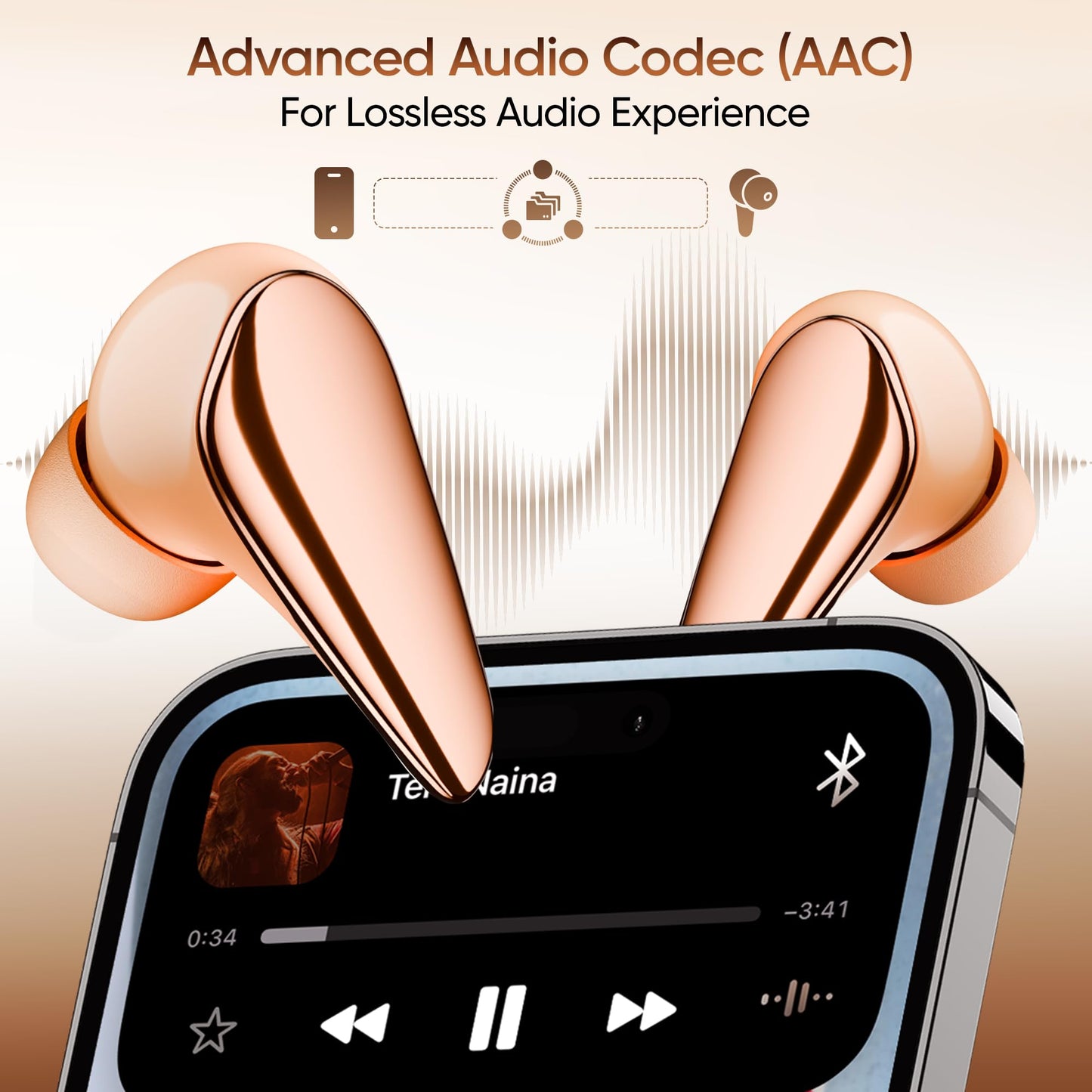 Mivi DuoPods i7 Earbuds - Step into The 3rd Dimension of Sound with 3D Soundstage, High Fidelity Drivers, Advanced Audio Codec for Lossless Audio, etc.