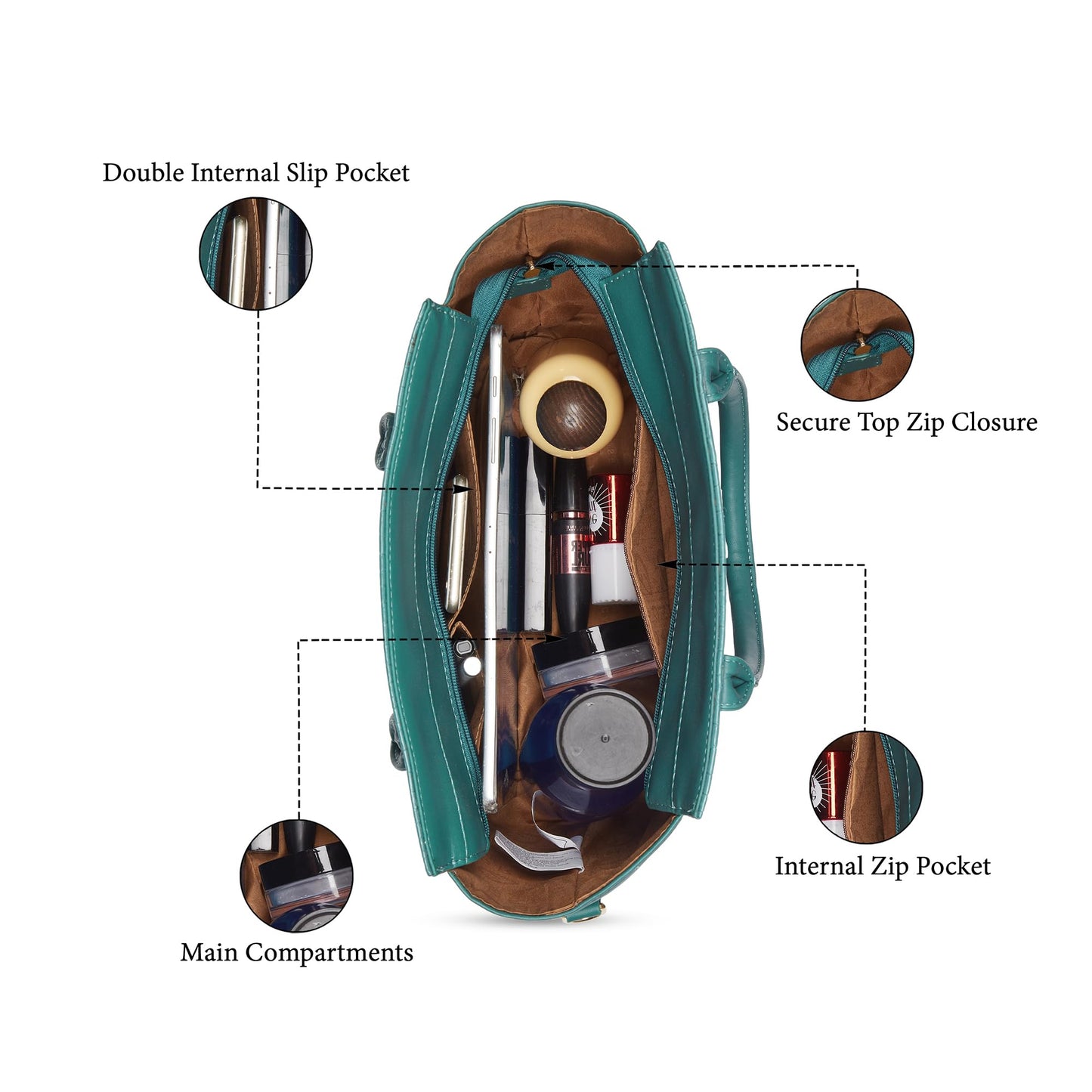 Caprese Suzie Satchel Medium Bag for Women with Adjustable & Detachable Strap, Multiple Compartments & Zip Closure | Versatile Shoulder,Crossbody & Hand Bag for Work, Travel & Everyday Use (Teal Blue)