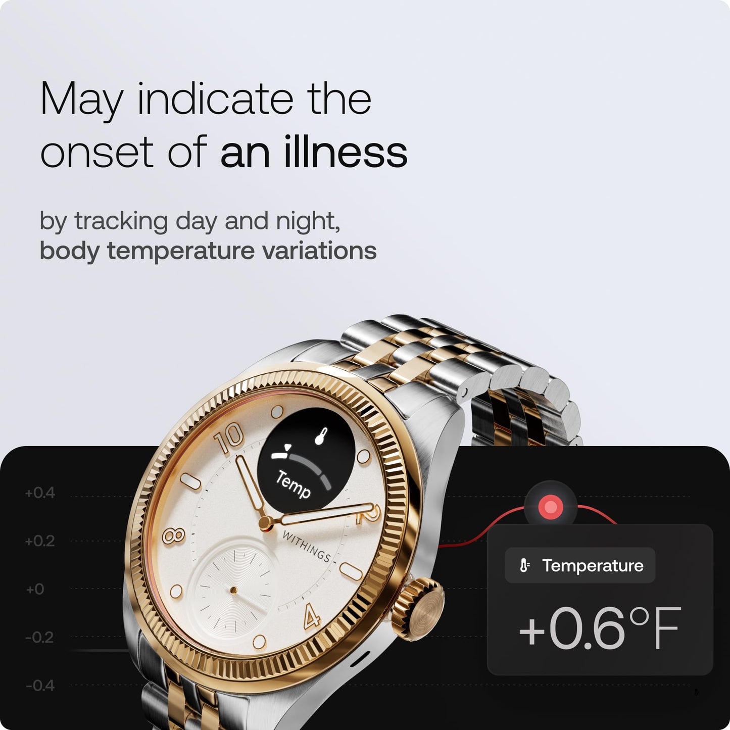 Withings ScanWatch Nova Brilliant, Heart Health Hybrid Unisex Smartwatch- ECG, SPO2, Temperature Monitoring, Sleep, Respiratory Health, Cycle Monitoring, 30-Day Battery Life (Gold-Silver)