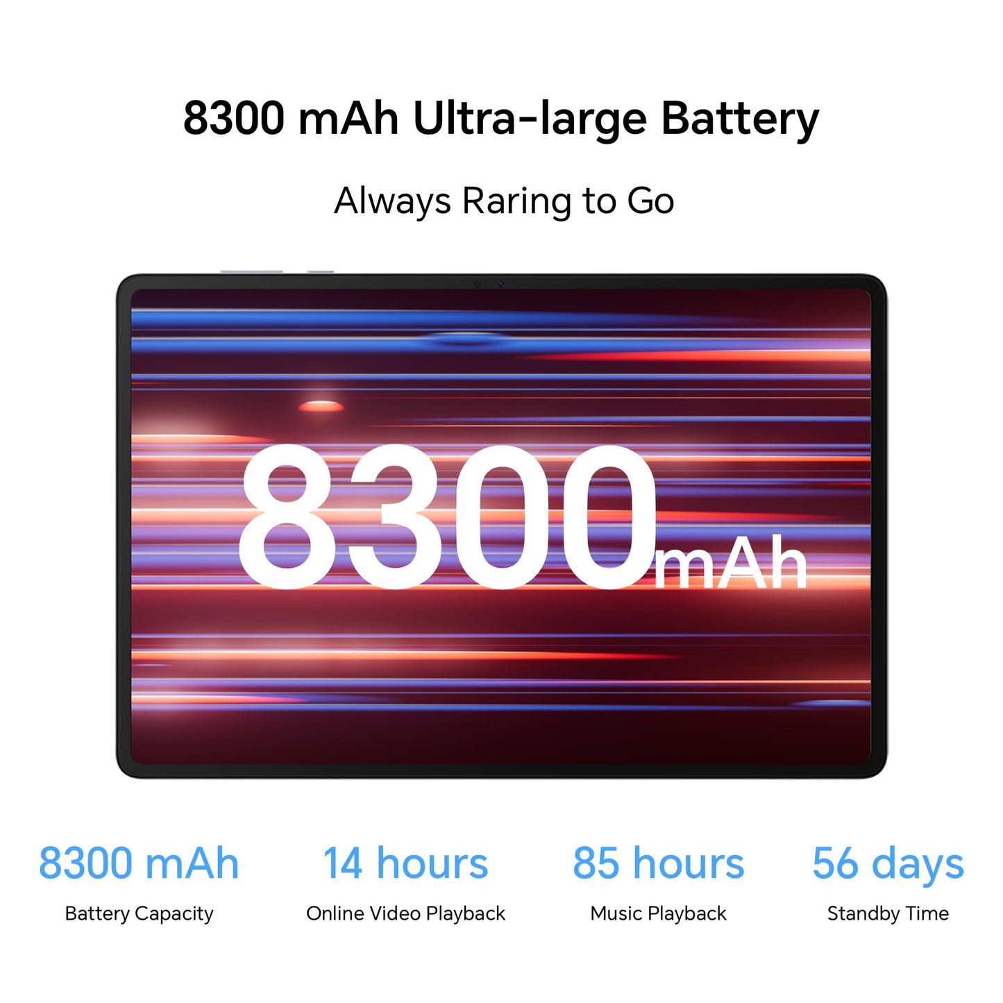 HONOR Pad X8a (Smartchoice) Wi-Fi Tablet with Free Flip-Cover 27.94Cm (11 Inch),4GB Ram 128 GB ROM Expandable Up to 1TB FHD Display 90Hz,8300Mah Battery,Quad Speakers,Snapdragon 680,Android 14,Grey