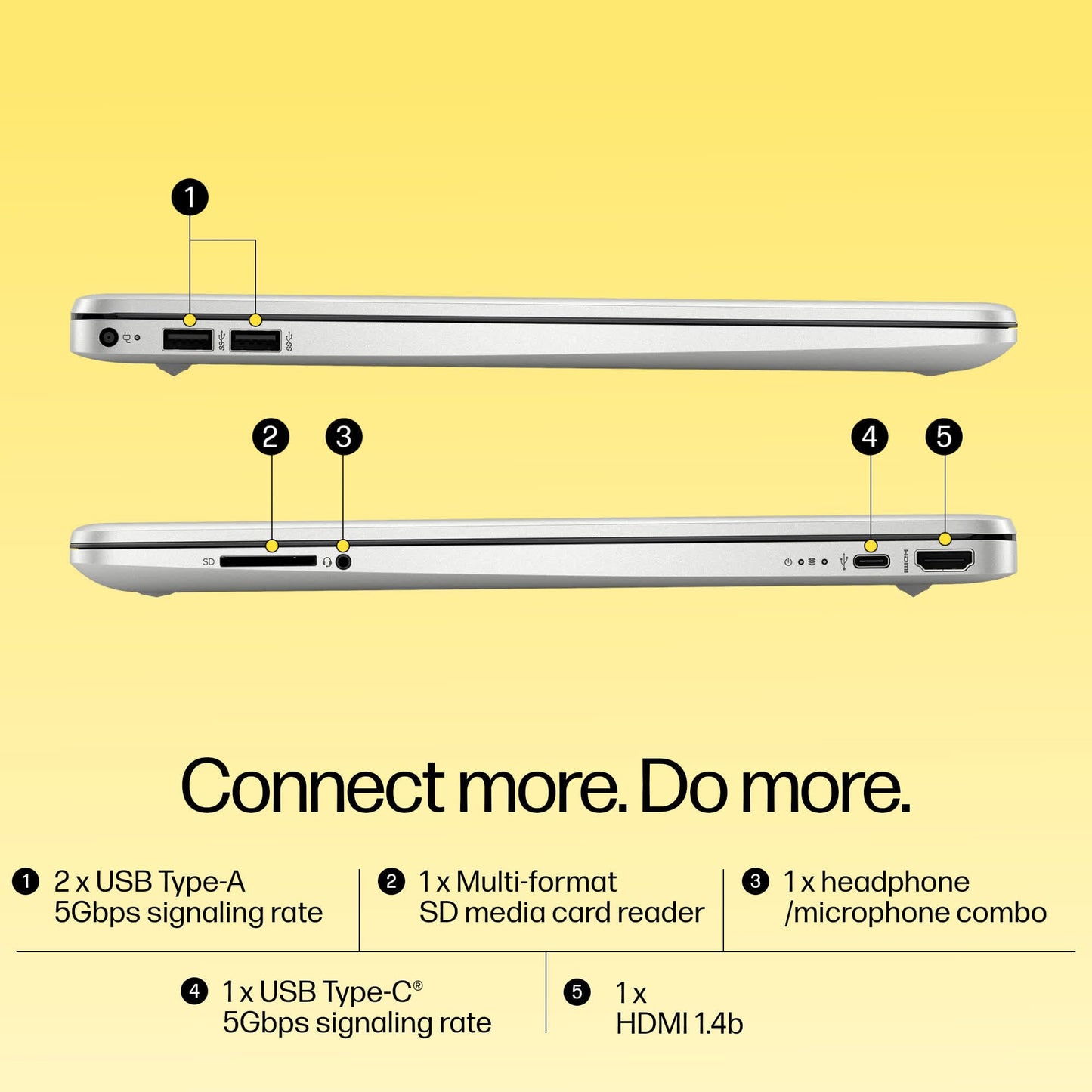 HP Laptop 15s, AMD Ryzen 5 5500U, 15.6-inch (39.6 cm), FHD, 8GB DDR4, 512GB SSD, AMD Radeon Graphics, Thin & Light, Dual Speakers (Win 11, MSO 2019, Silver, 1.69 kg), eq2144AU