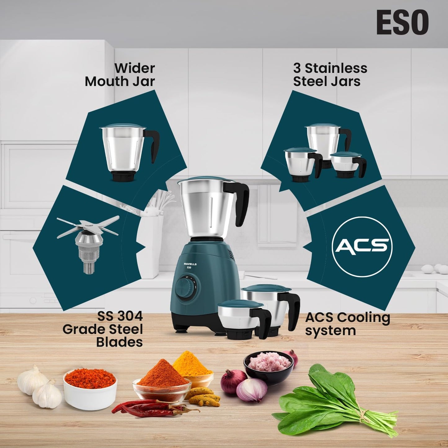 Havells ESO 750 Watt Mixer Grinder | 3 Stainless Steel Jars with Handles | 304 Rust-Resistant SS Blades | 21000 RPM High-Speed Motor | 5-Year Motor Warranty | Heavy-Duty Mixie (Teal)