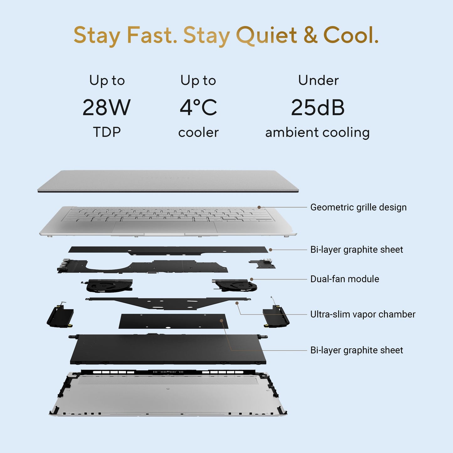ASUS Zenbook S14 (2026),Smartchoice,Intel Core Ultra 9 (Series 3),Intel iGPU,32GB /1TB SSD,3K OLED,Touchscreen,14"(35.5 cm),Win 11,M365 Basic(1Y),Office 24, White,1.2 Kg,UX5406AA-SU189WS,Copilot+ PC