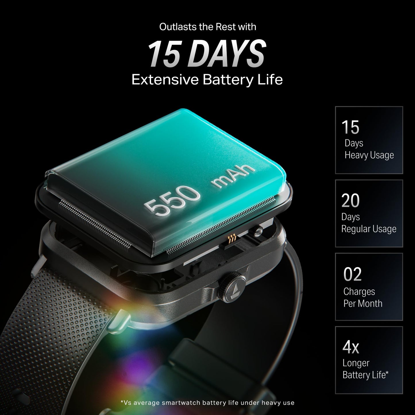 boAt New Launch Storm Infinity w/15 Days Extensive Battery fueled by Huge 550mAh Battery, Fast Charge, 1.83”(4.65cm)HD Display, Functional Crown, BT Calling, Smart watch for Men & Women (Active Black)