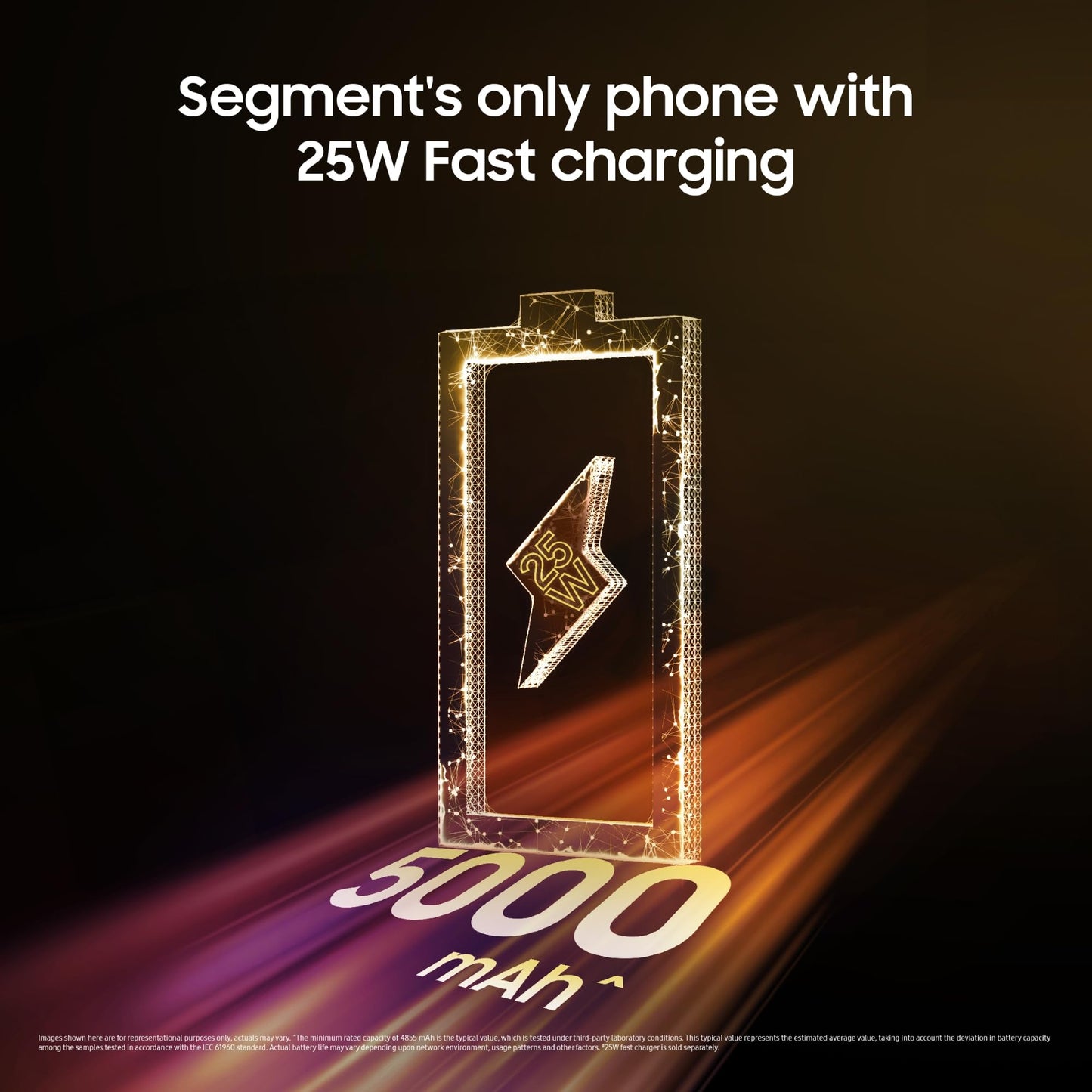 Samsung Galaxy M06 5G (Blazing Black, 4GB RAM, 64GB Storage) | MediaTek Dimensity 6300 | AnTuTu Score 422K+ | 12 5G Bands | 25W Fast Charging | 4 Gen. of OS Upgrades | Without Charger