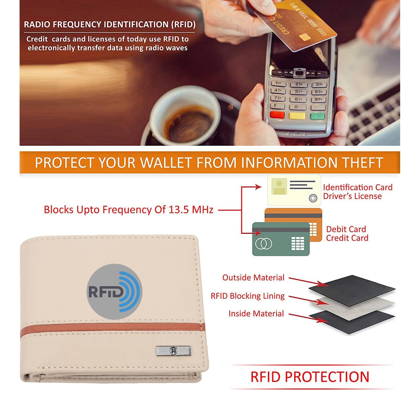 HORNBULL Denial Garlic Leather Wallet for Men | Wallets Men with RFID Blocking | Mens Wallet, Blue