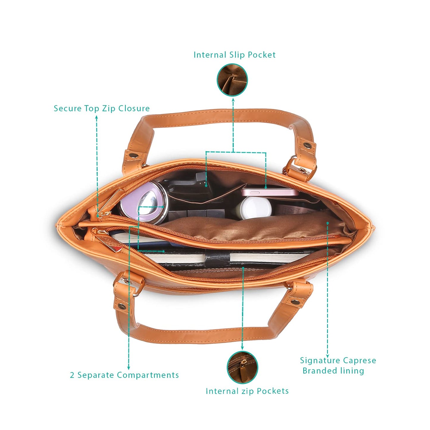 Caprese womens LONDON T Medium CAMEL Tote Bag