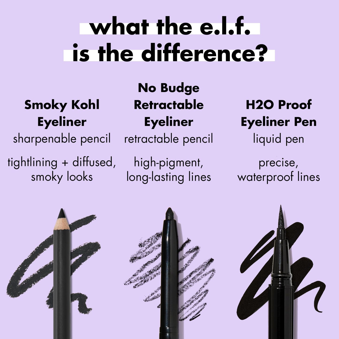e.l.f. Cosmetics Smoky Kohl Eyeliner - Sky High