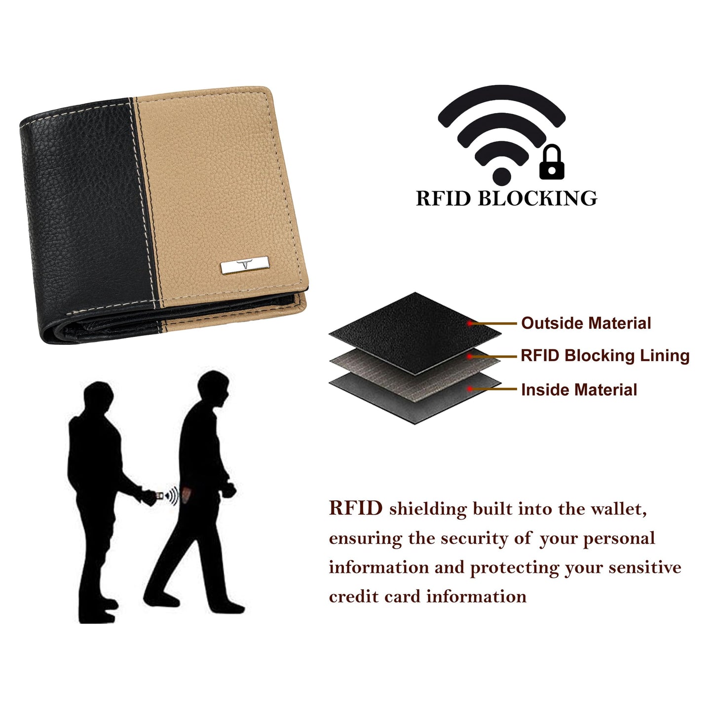 URBAN FOREST Archie Black/Beige Leather Wallet for Men