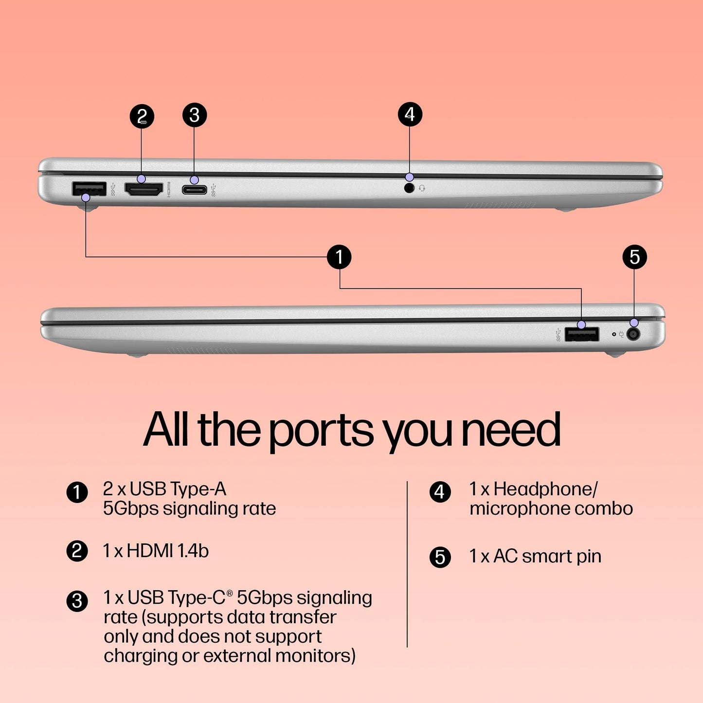 HP 15, 13th Gen Intel Core i5-1334U Laptop (16GB DDR4,512GB SSD) Anti-Glare, Micro-Edge,15.6''/39.6cm, FHD, Win11,M365,Office24, Silver,1.59kg, Iris Xe Graphics,FHD Camera w/Privacy Shutter, fd0577TU
